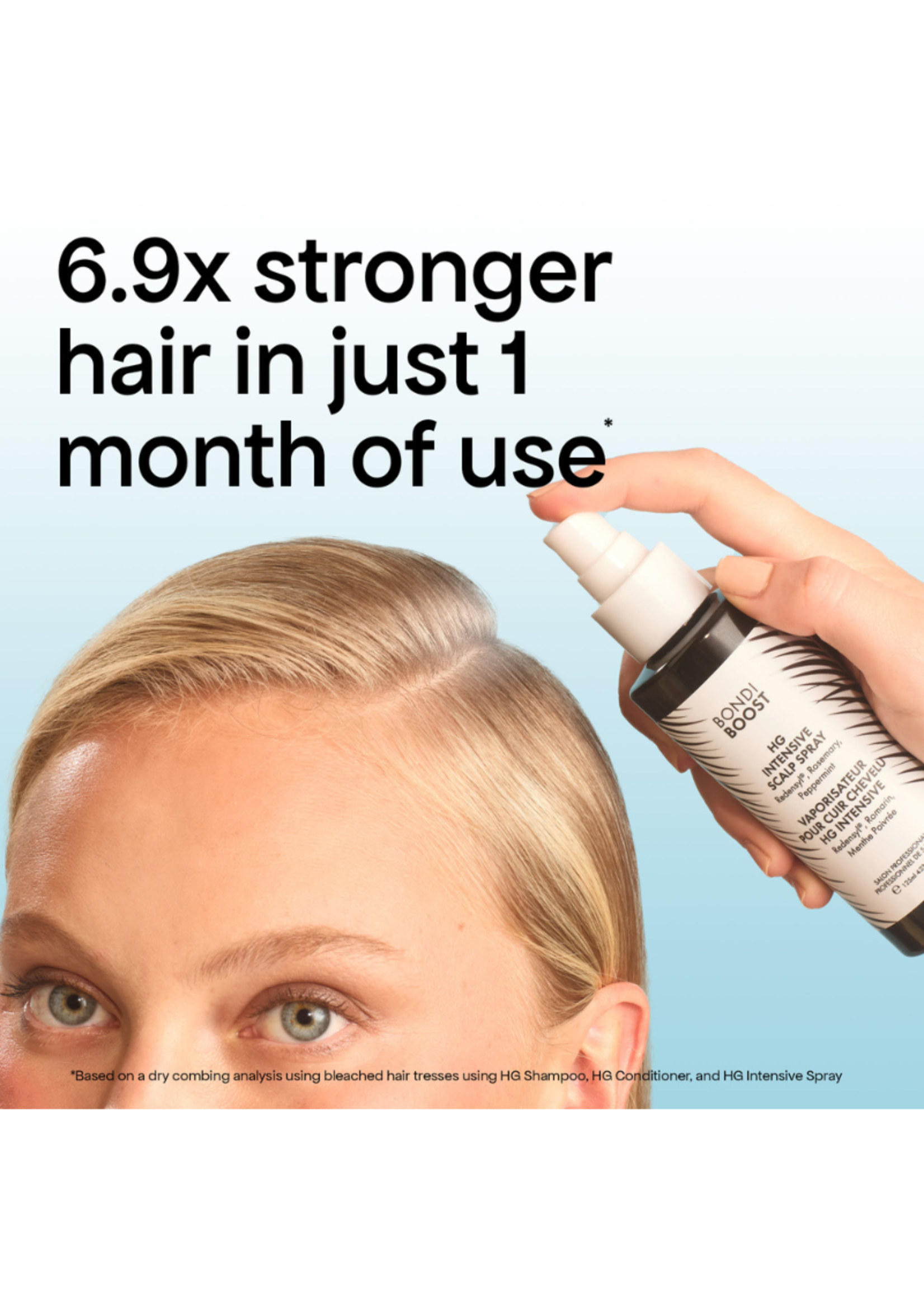 Bondi Boost Bondi Boost HG Intensive Scalp Spray 125ml