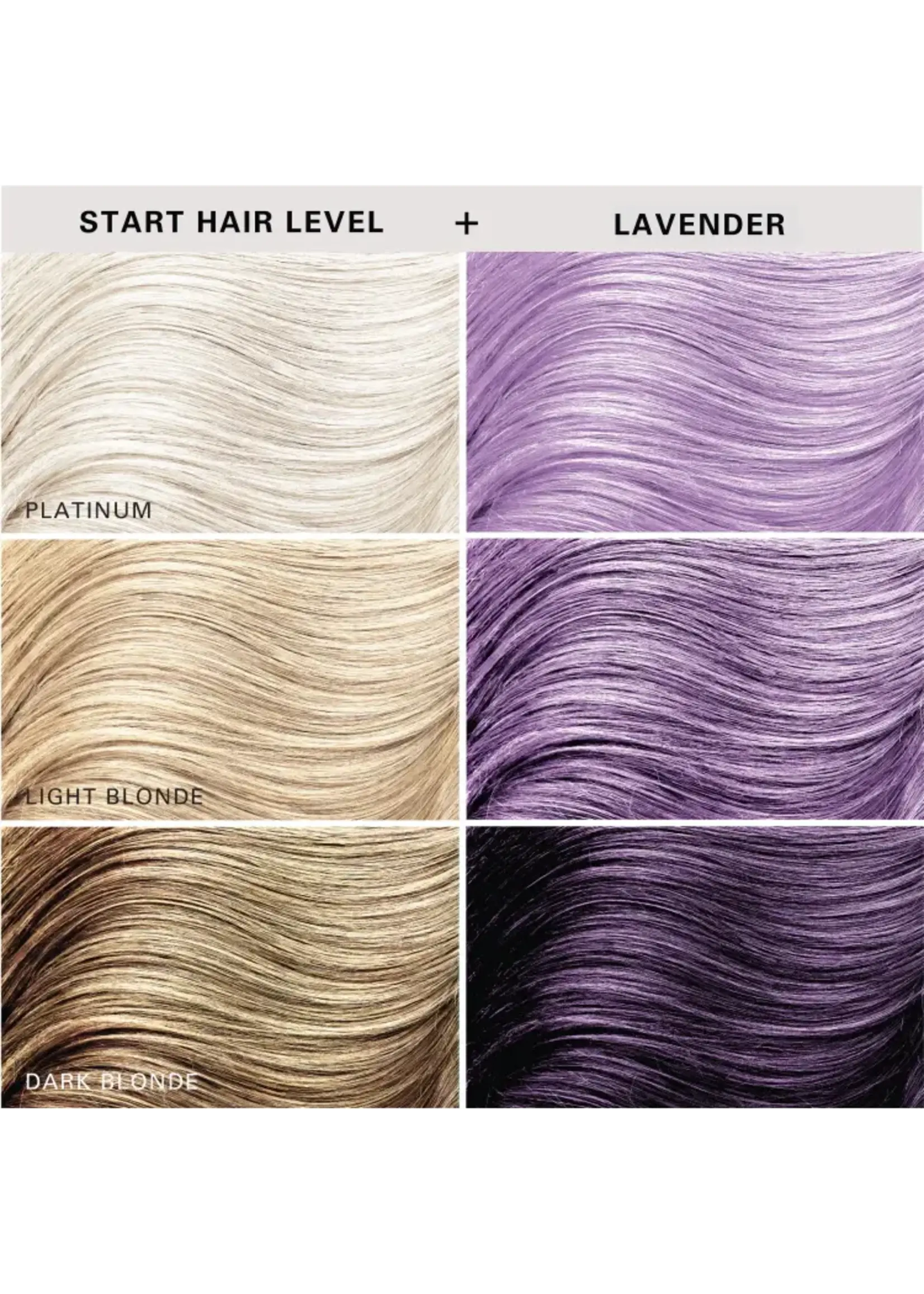 Keracolor Keracolor Color + Clenditioner Lavender 355ml