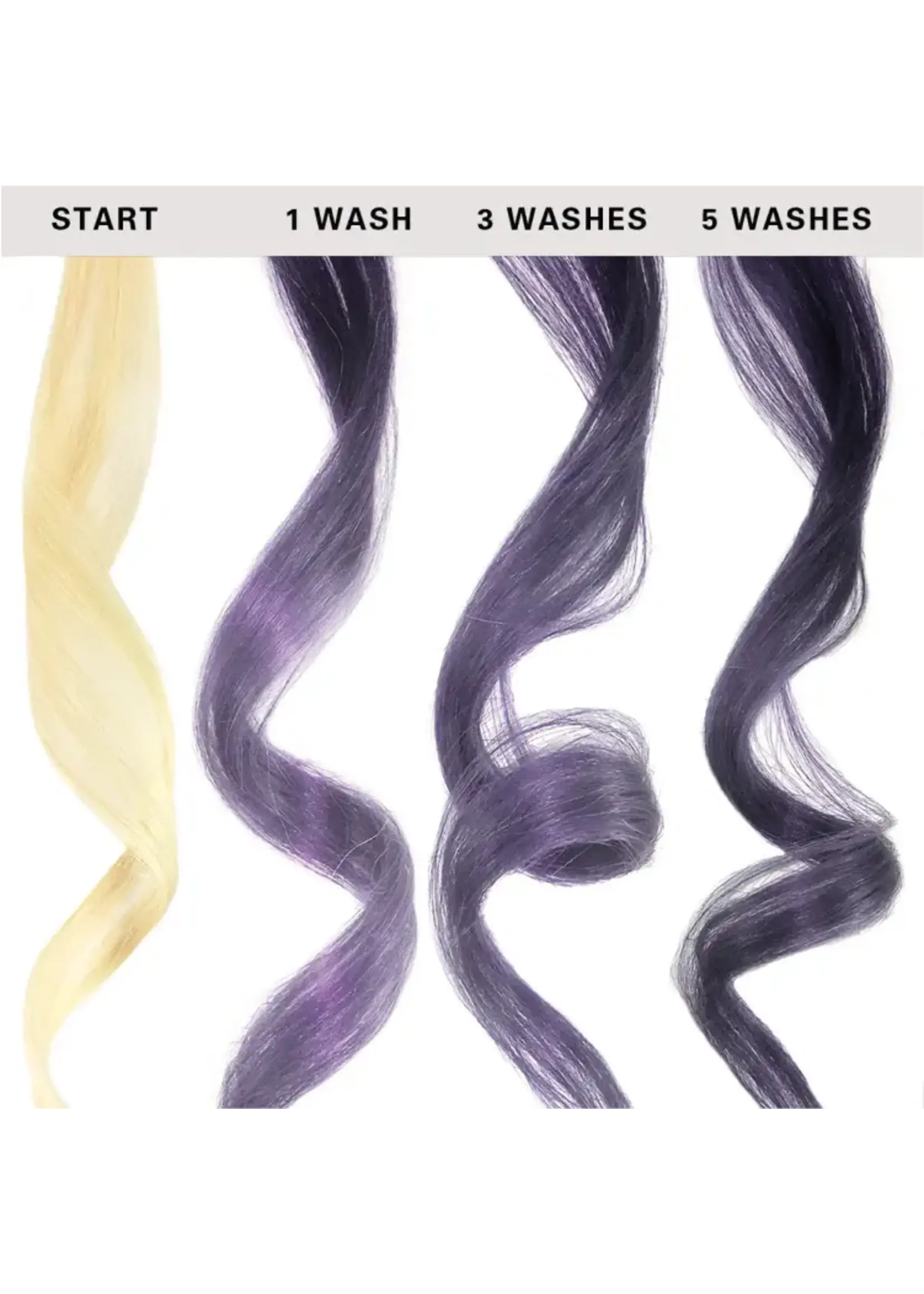 Keracolor Keracolor Color + Clenditioner Lavender 355ml