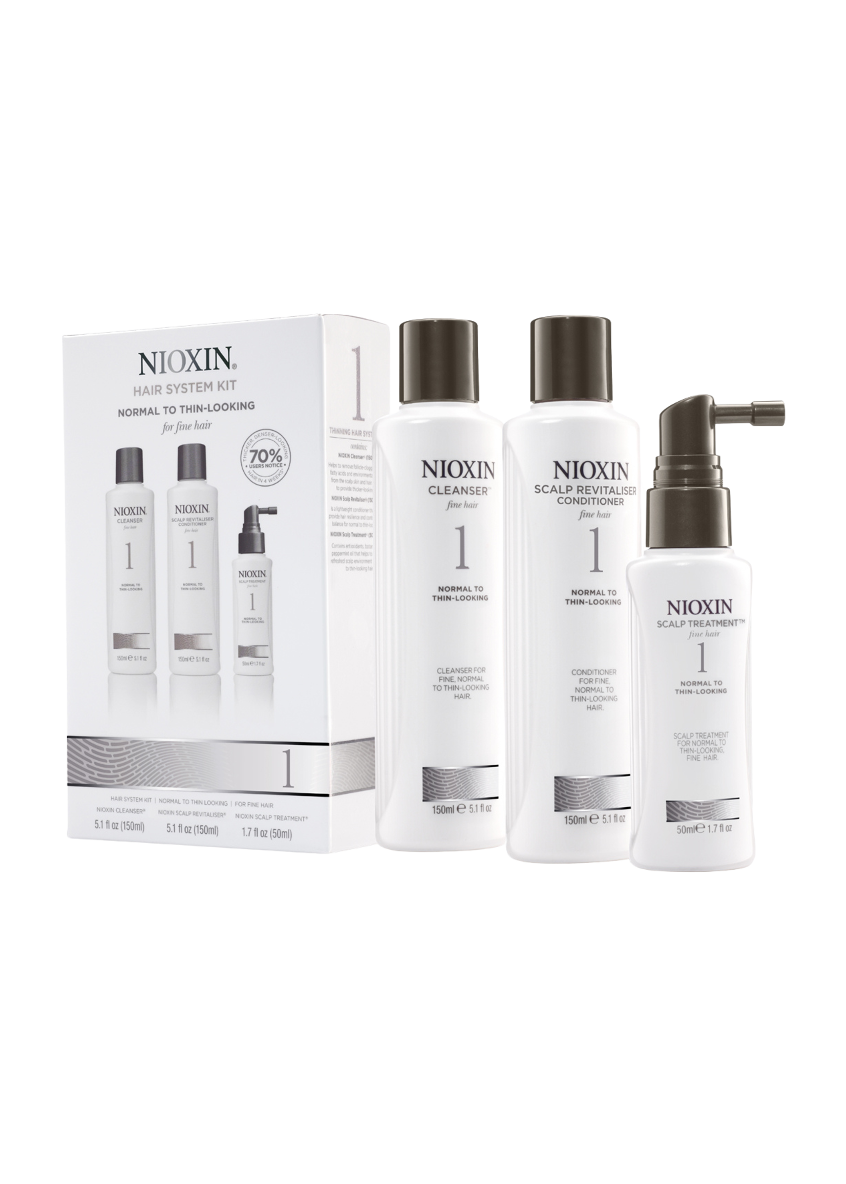 Nioxin Nioxin System 1 Trial Kit