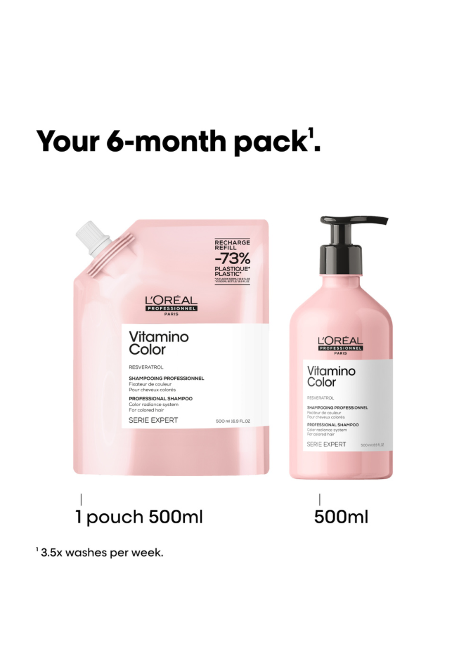 Loreal Professional Loreal Serie Expert Vitamino Color Shampoo Refill Pouch 500ml