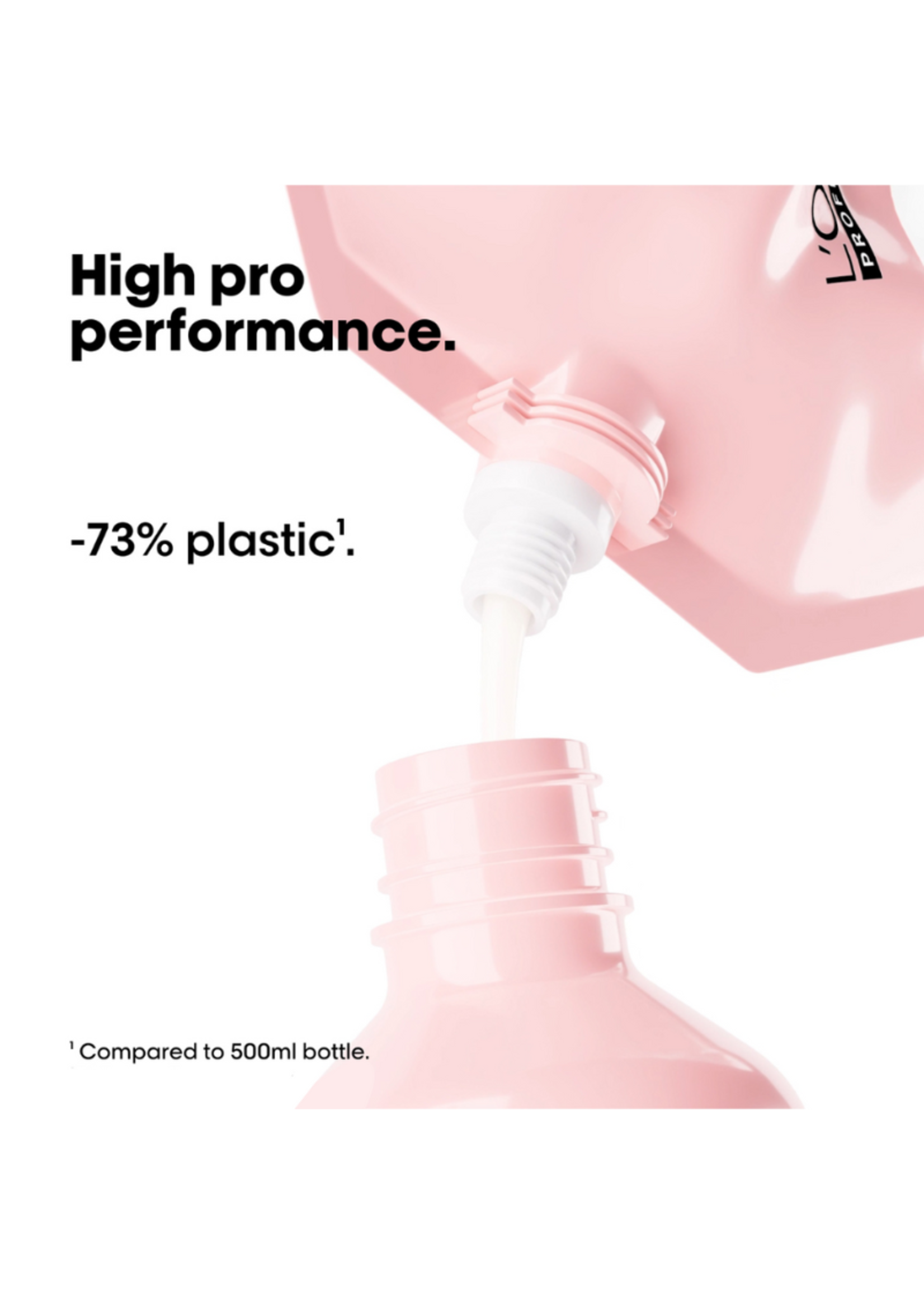 Loreal Professional Loreal Serie Expert Vitamino Color Shampoo Refill Pouch 500ml