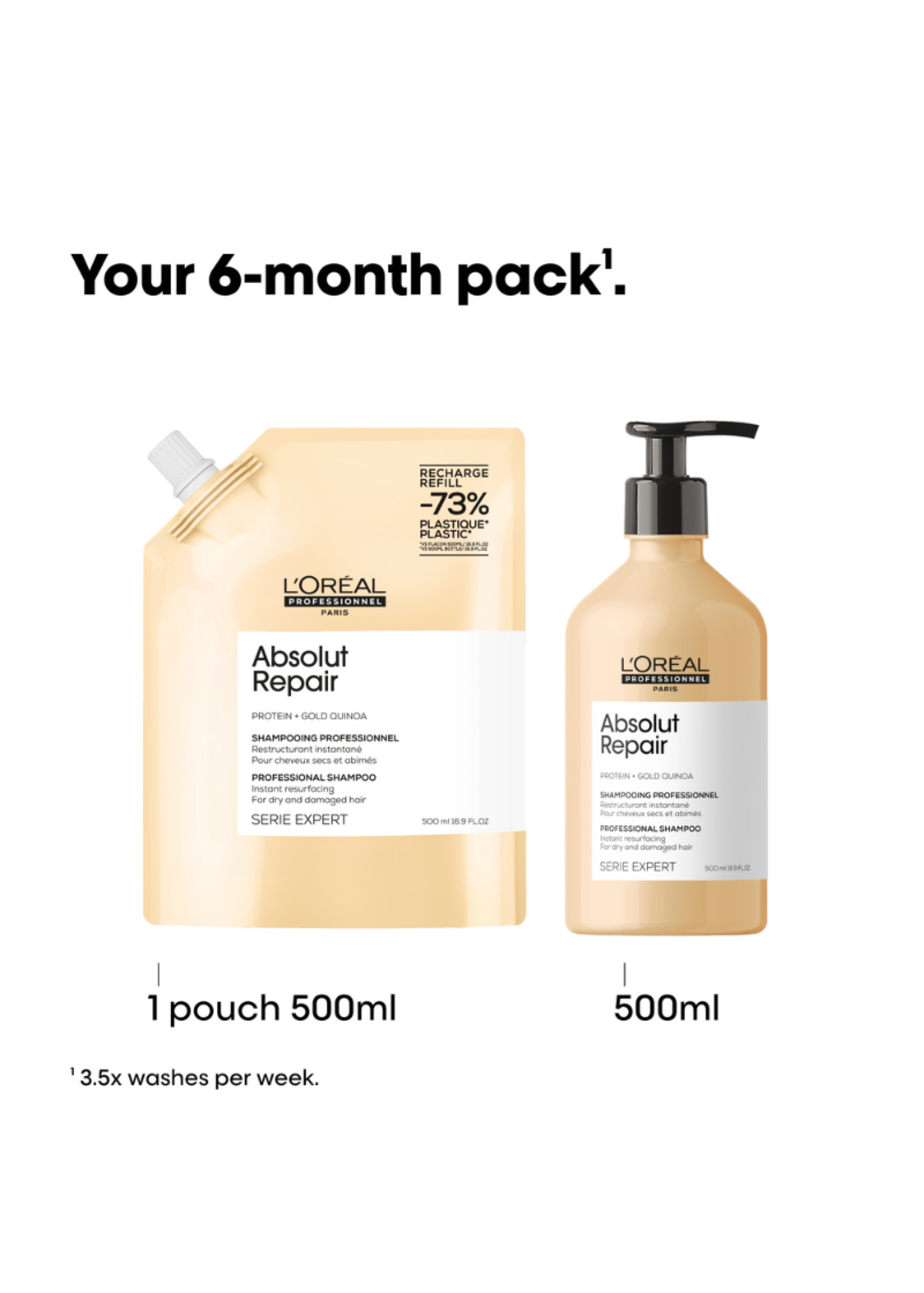 Loreal Professional Loreal Serie Expert Absolut Repair Shampoo Refill Pouch 500ml