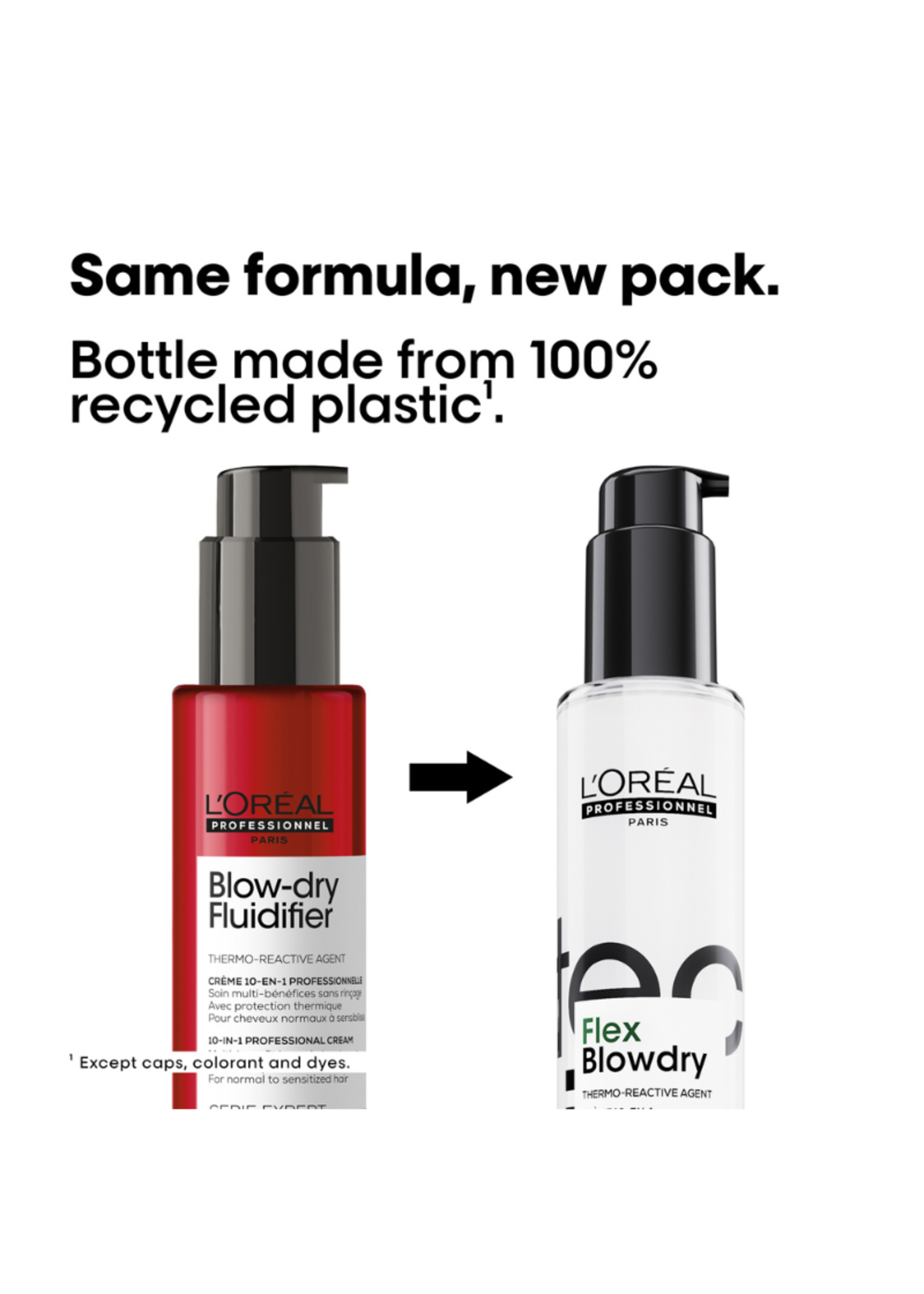 Loreal Professional Loreal Tecni.art Flex Blowdry 150ml