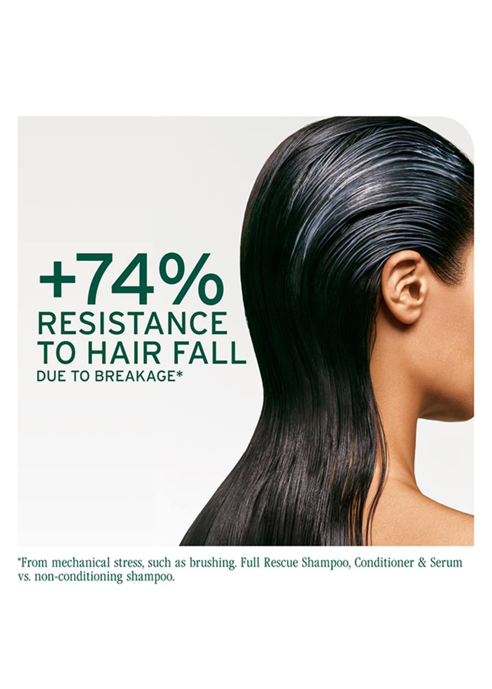 Biolage Biolage Full Rescue Shampoo 400ml