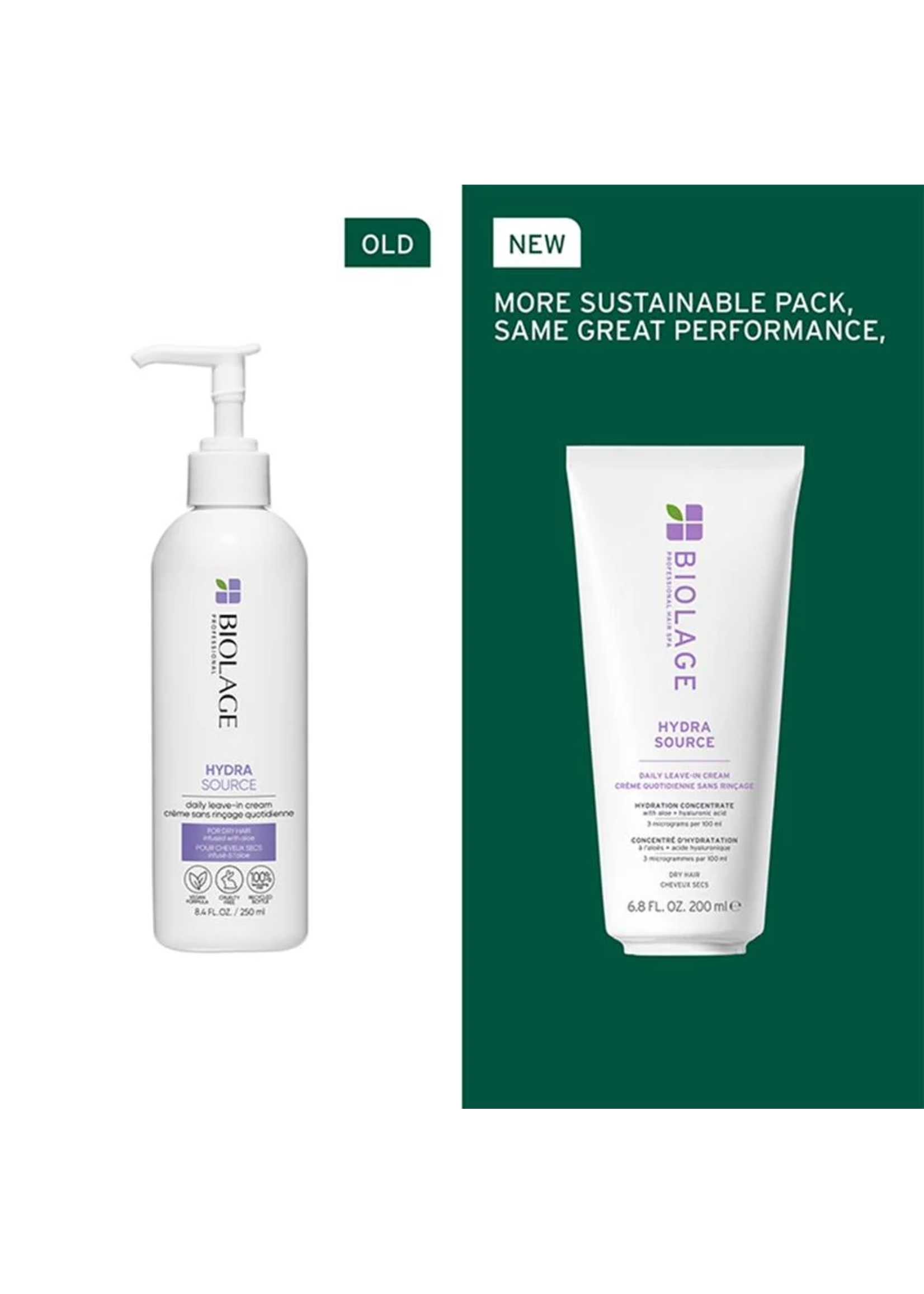 Biolage Biolage Hydra Source Daily Leave-In Cream 200ml