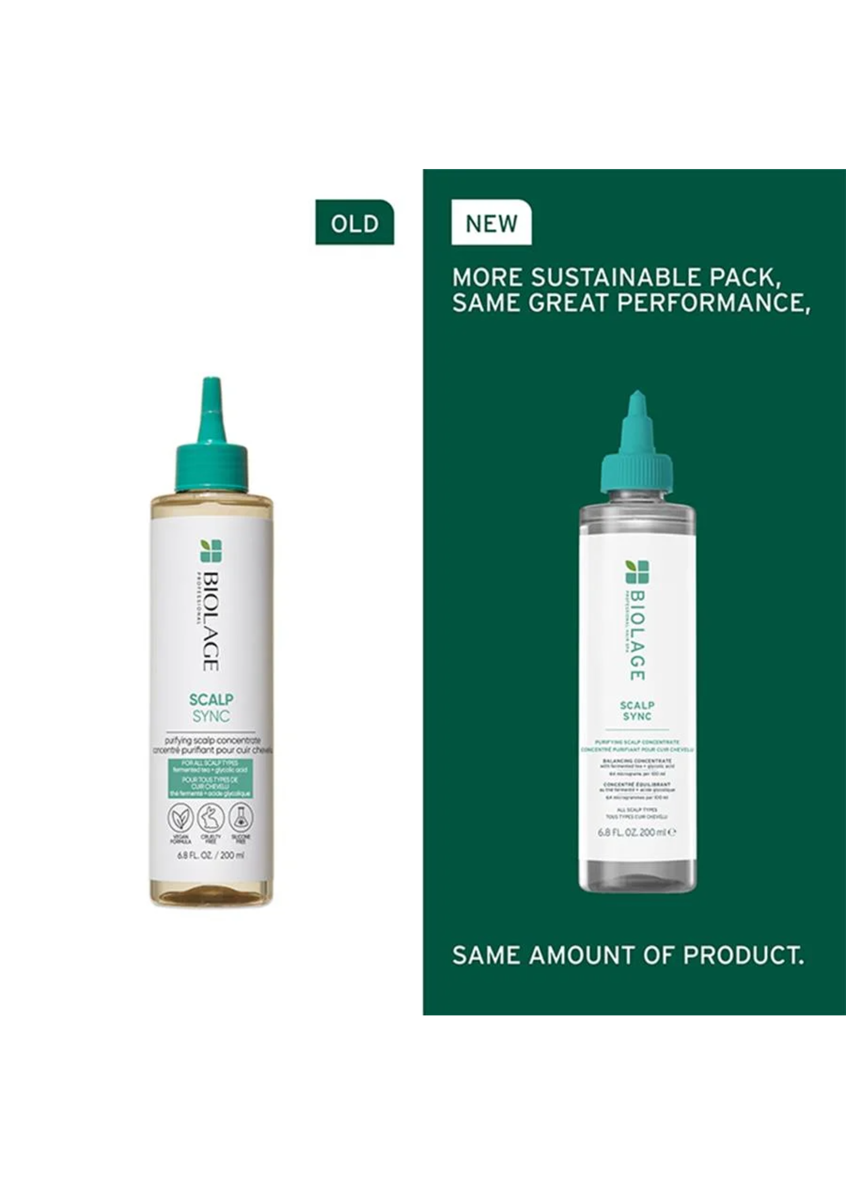 Biolage Biolage Scalp Sync Purifying Scalp Concentrate 200ml