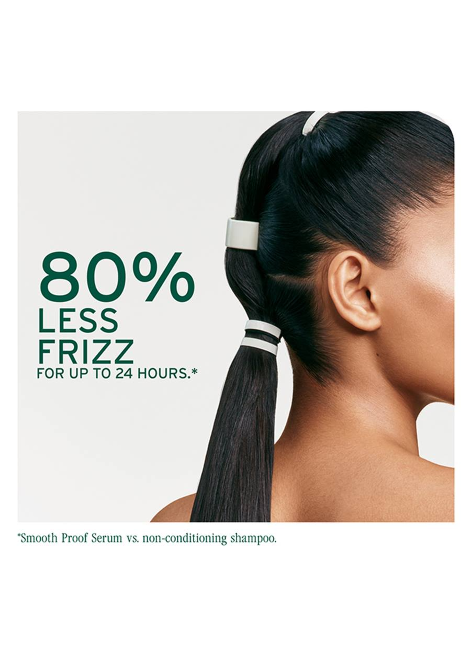 Biolage Biolage Smooth Proof Conditioner 1L