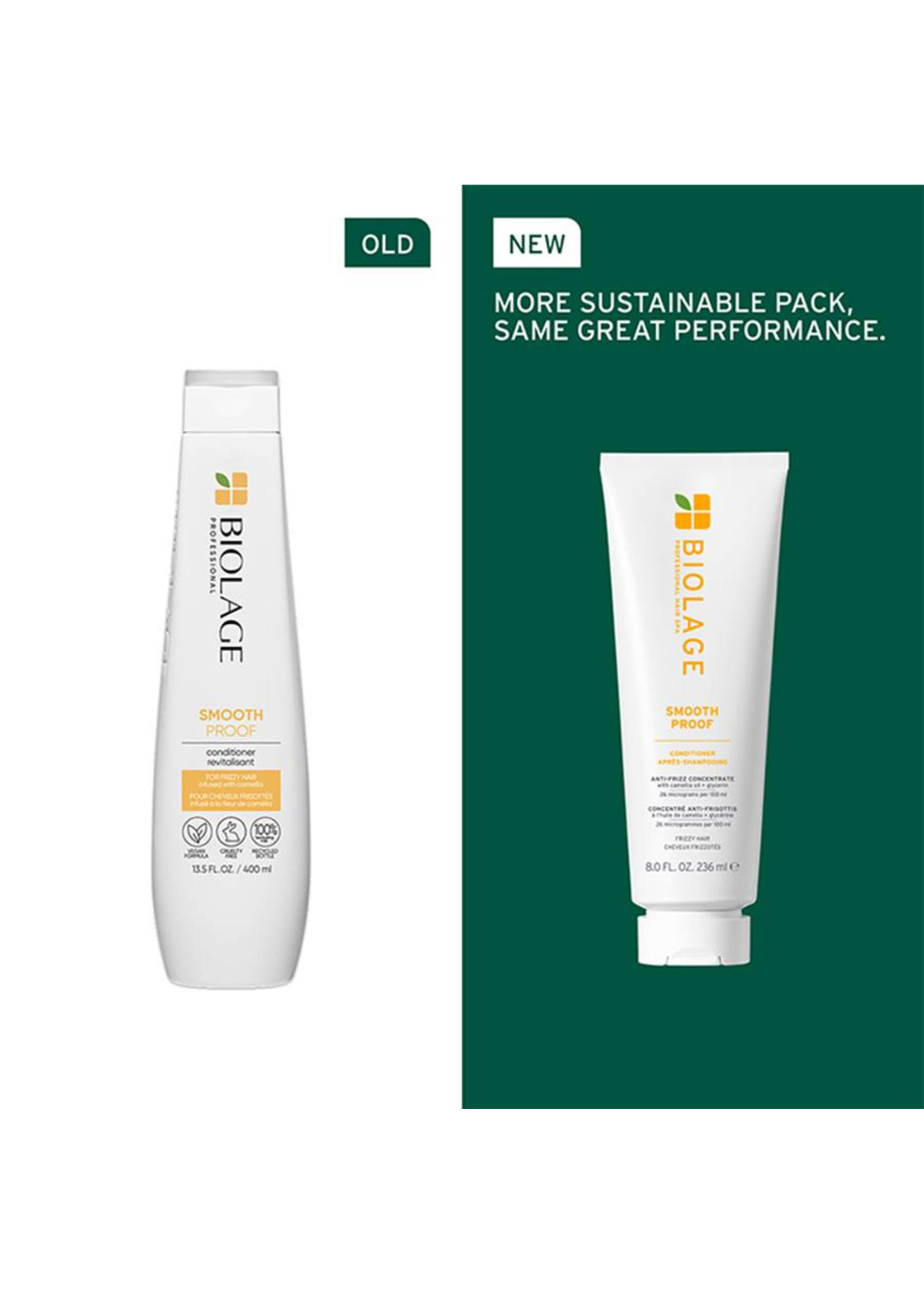 Biolage Biolage Smooth Proof Conditioner 236ml