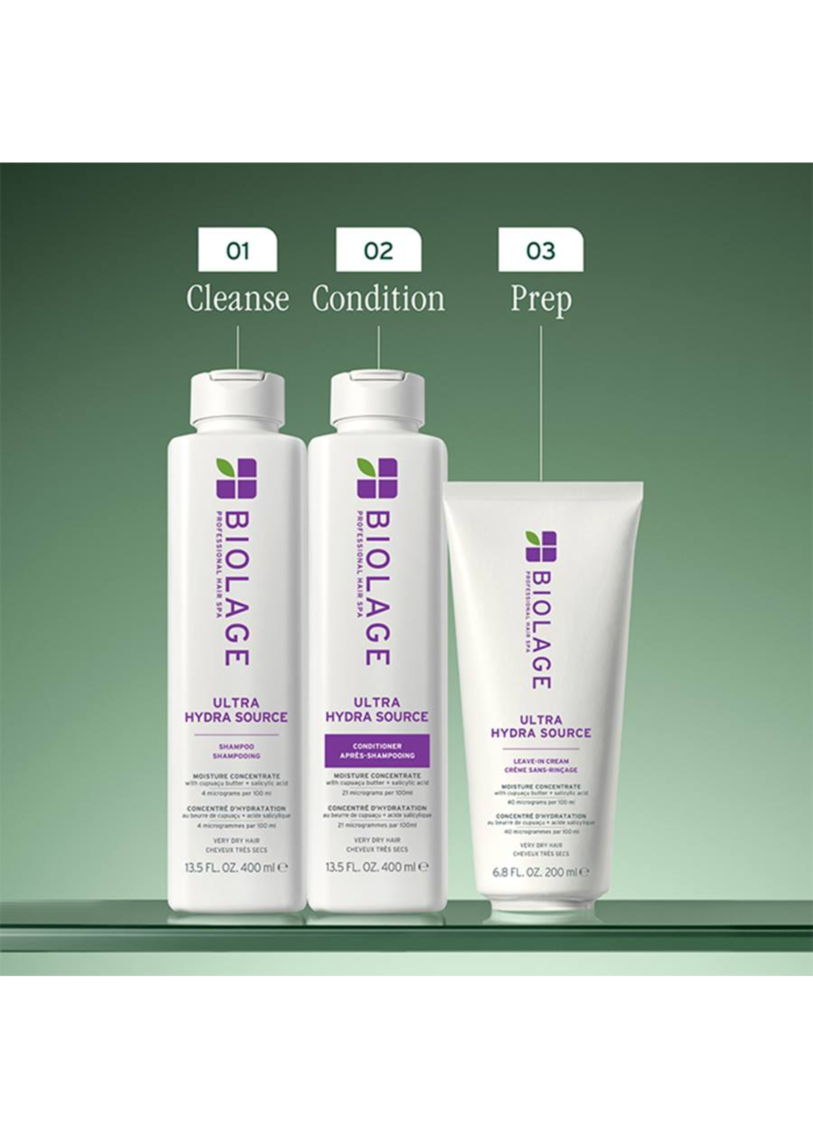 Biolage Biolage Ultra Hydra Source Daily Leave-in Cream 200ml