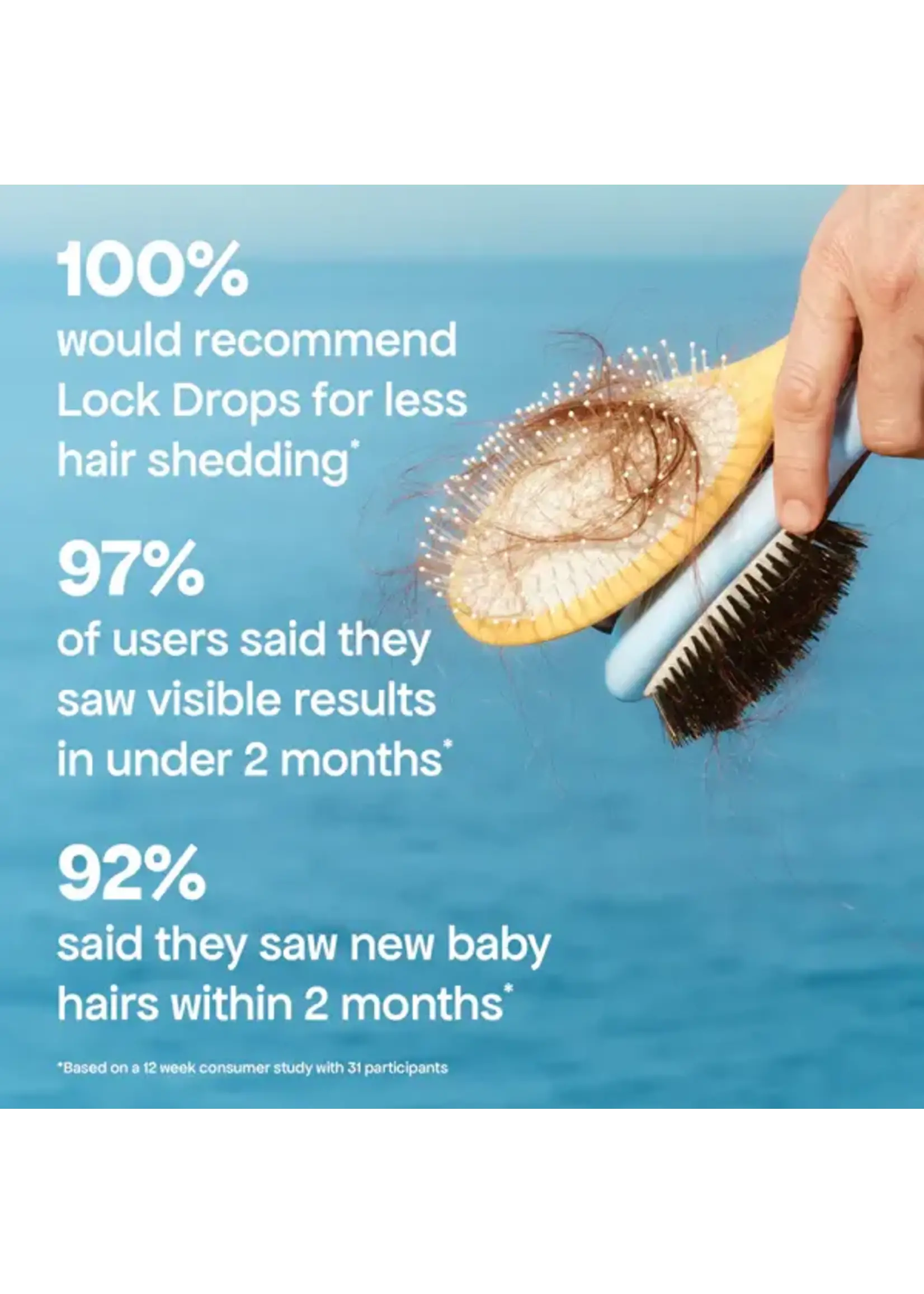 Bondi Boost Bondi Boost HG Lock Drops 60ml