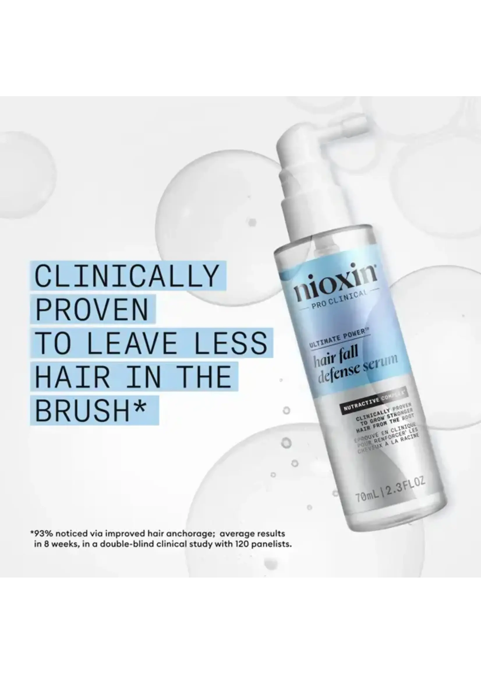 Nioxin Nioxin Hair Fall Defense Serum 70ml