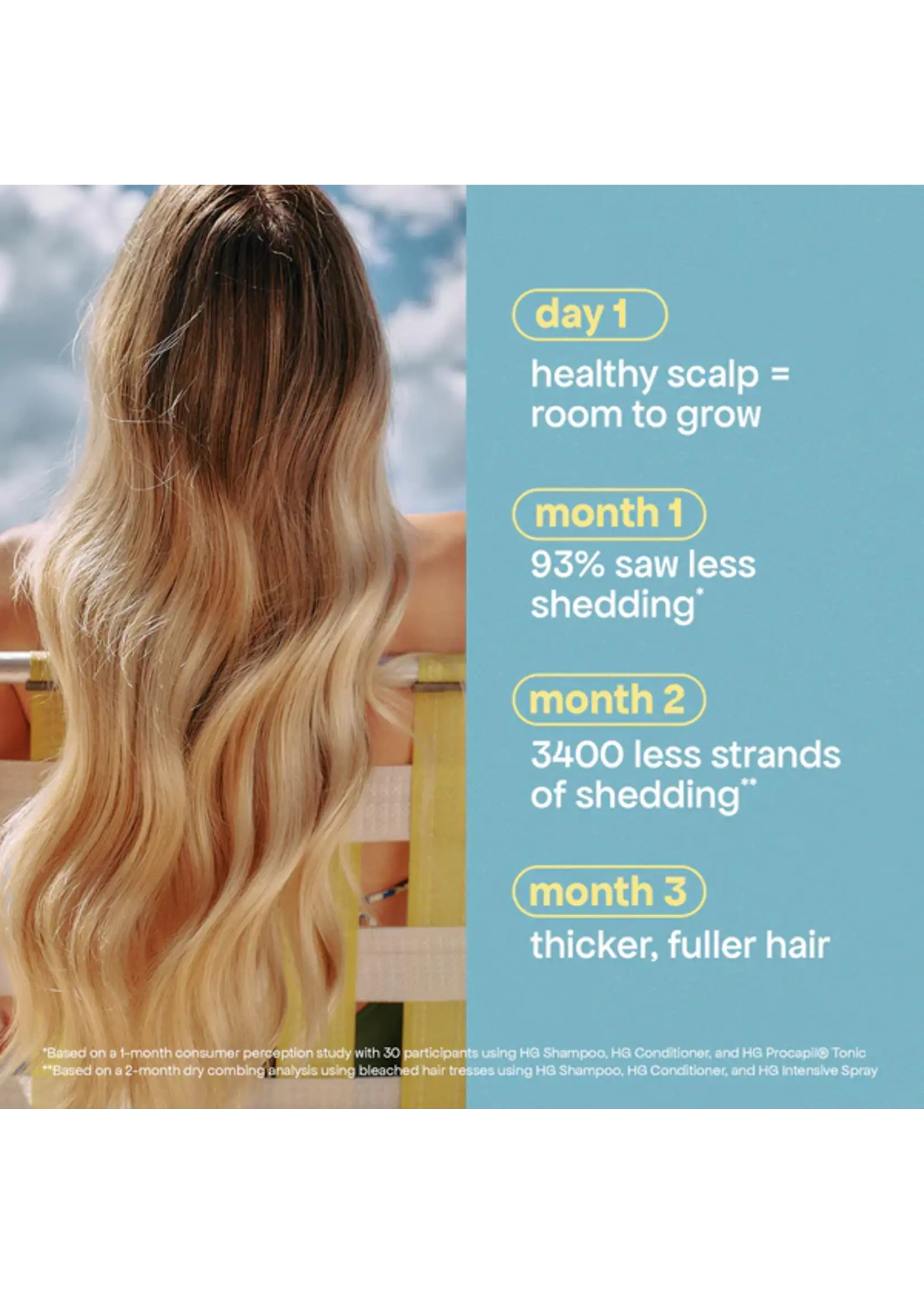 Bondi Boost Bondi Boost HG Shampoo 500ml