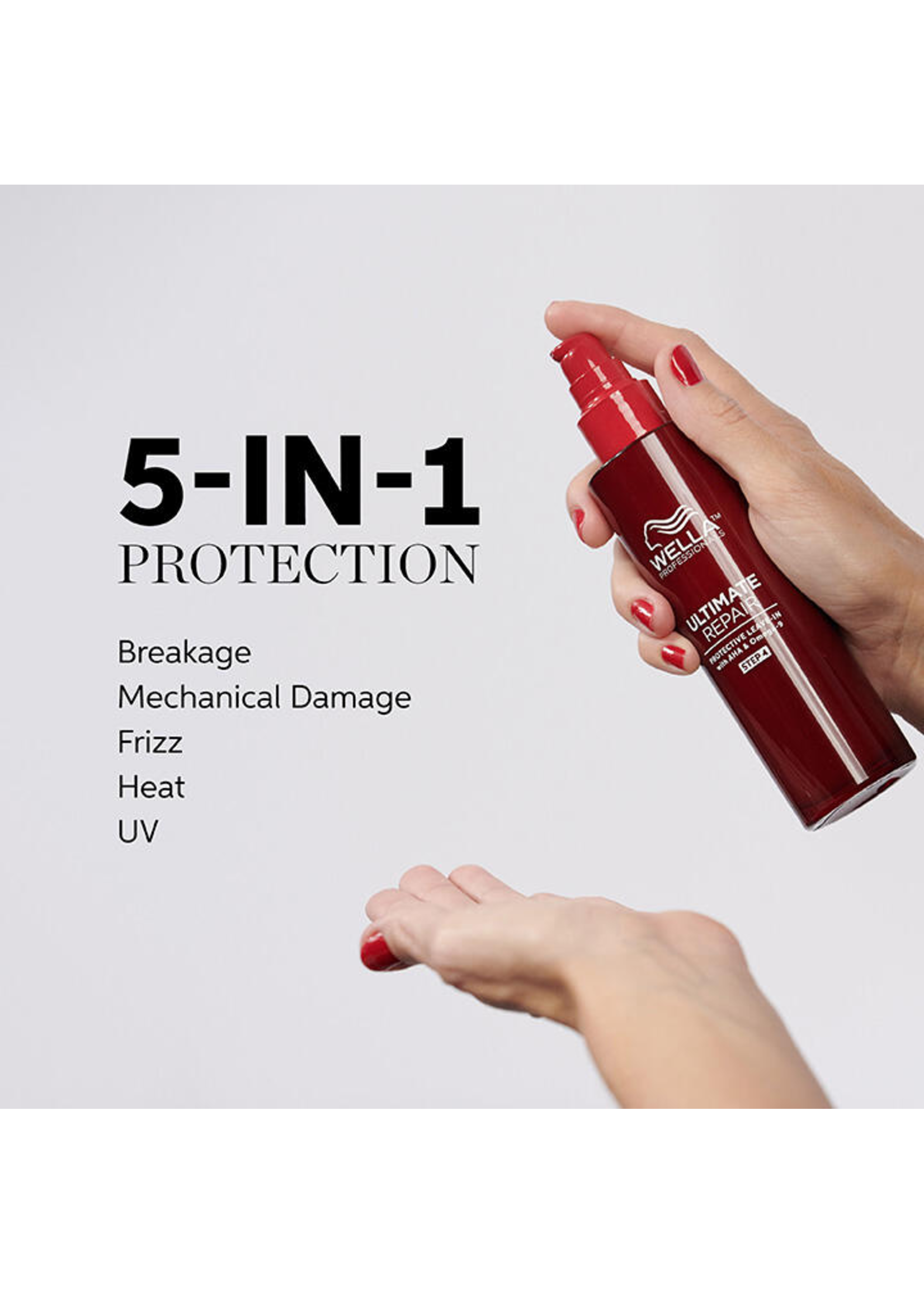 Wella Wella Ultimate Repair Protective Leave In 140ml