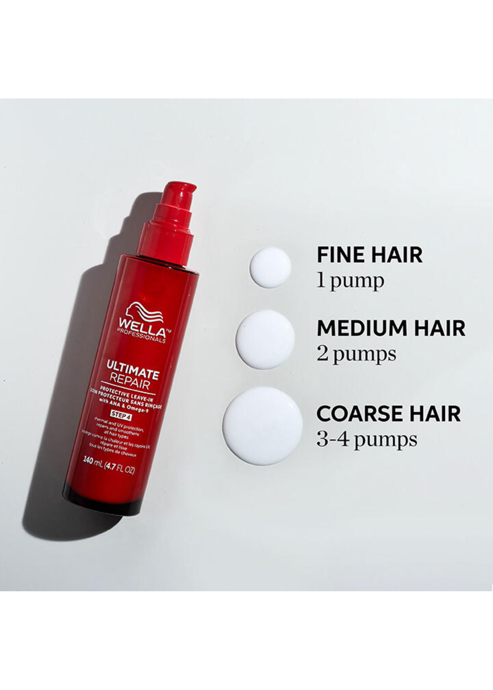 Wella Wella Ultimate Repair Protective Leave In 140ml