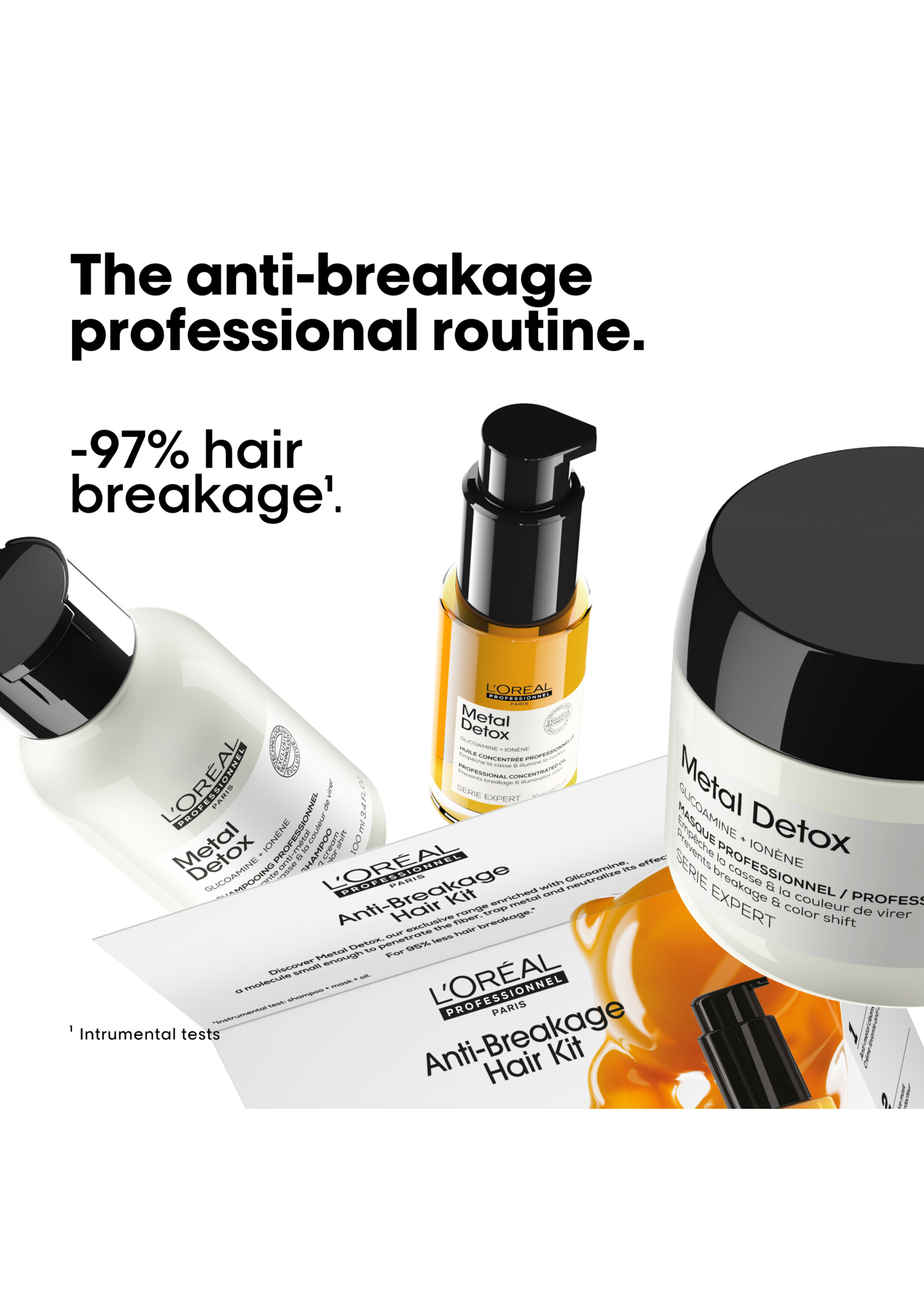 Loreal Professional Loreal Serie Expert Metal Detox Mini Trio Discovery Kit