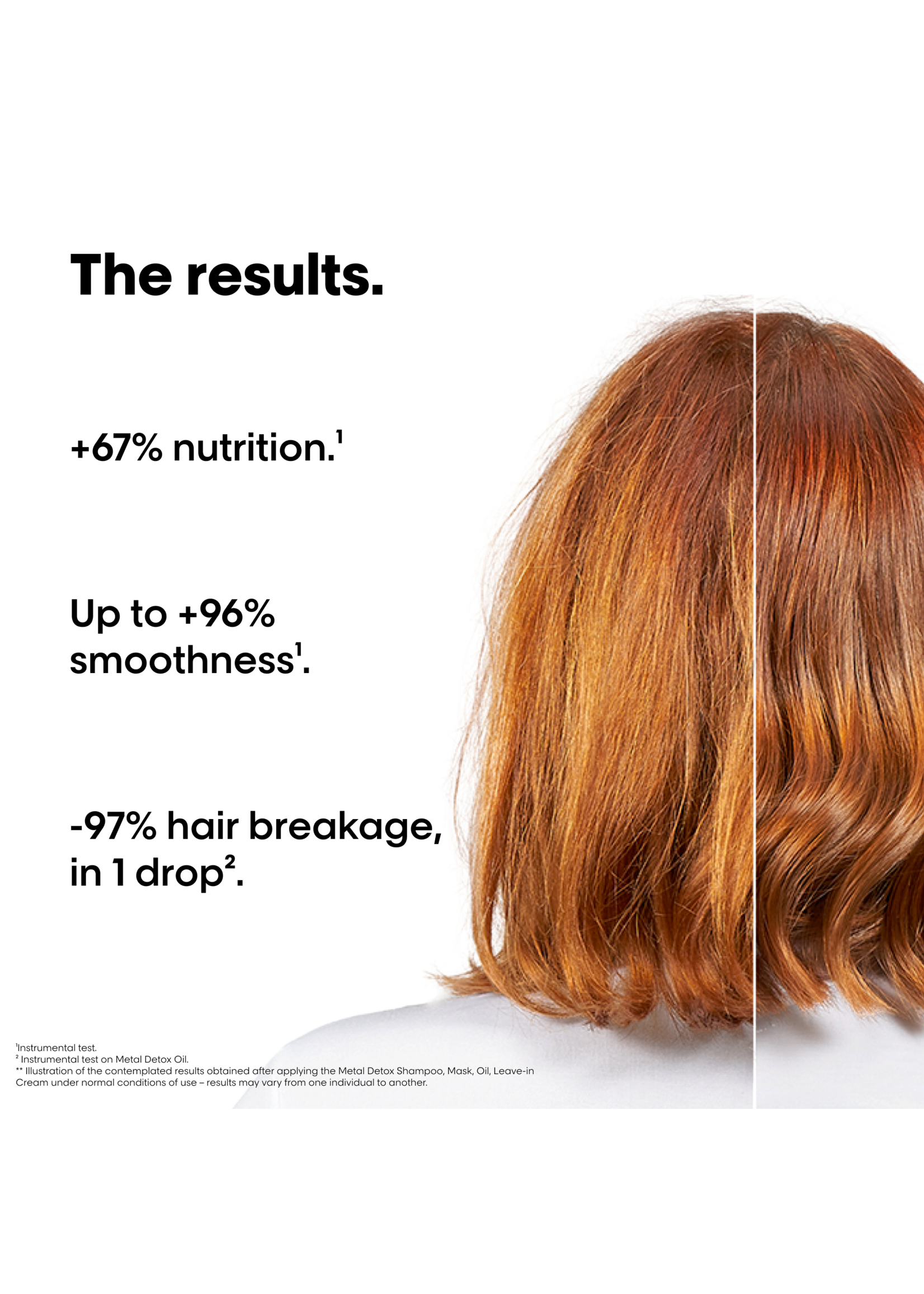 Loreal Professional Loreal Serie Expert Metal Detox Mini Trio Discovery Kit