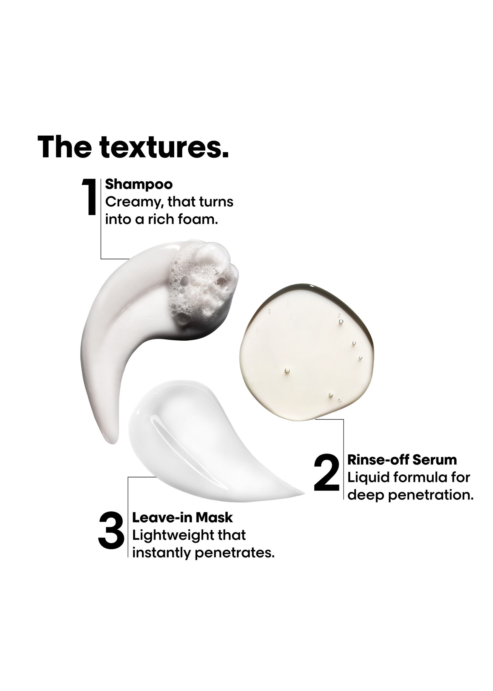 Loreal Professional Loreal Absolut Repair Molecular Mini Trio Discovery Kit