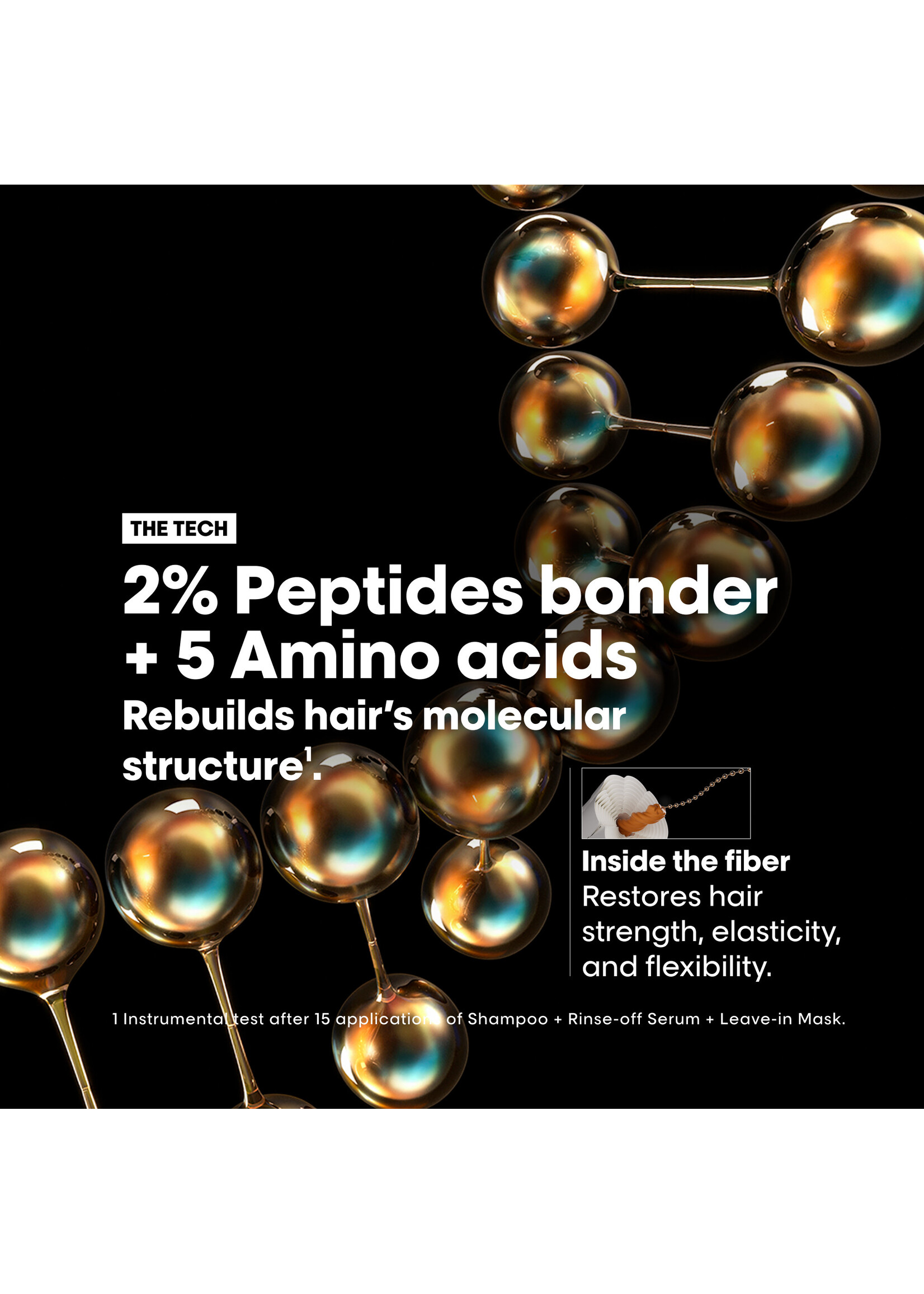 Loreal Professional Loreal Absolut Repair Molecular Mini Trio Discovery Kit