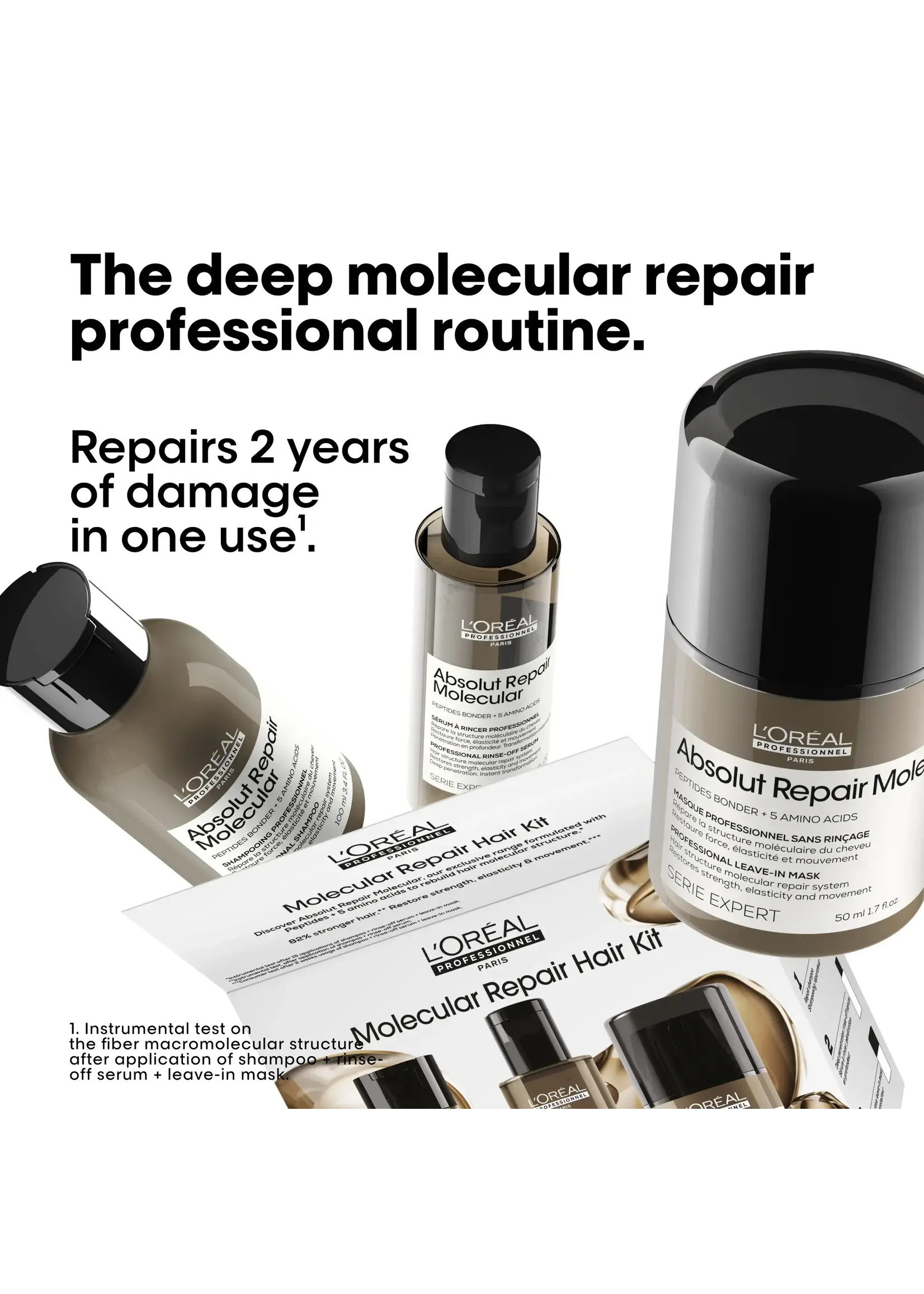 Loreal Professional Loreal Absolut Repair Molecular Mini Trio Discovery Kit