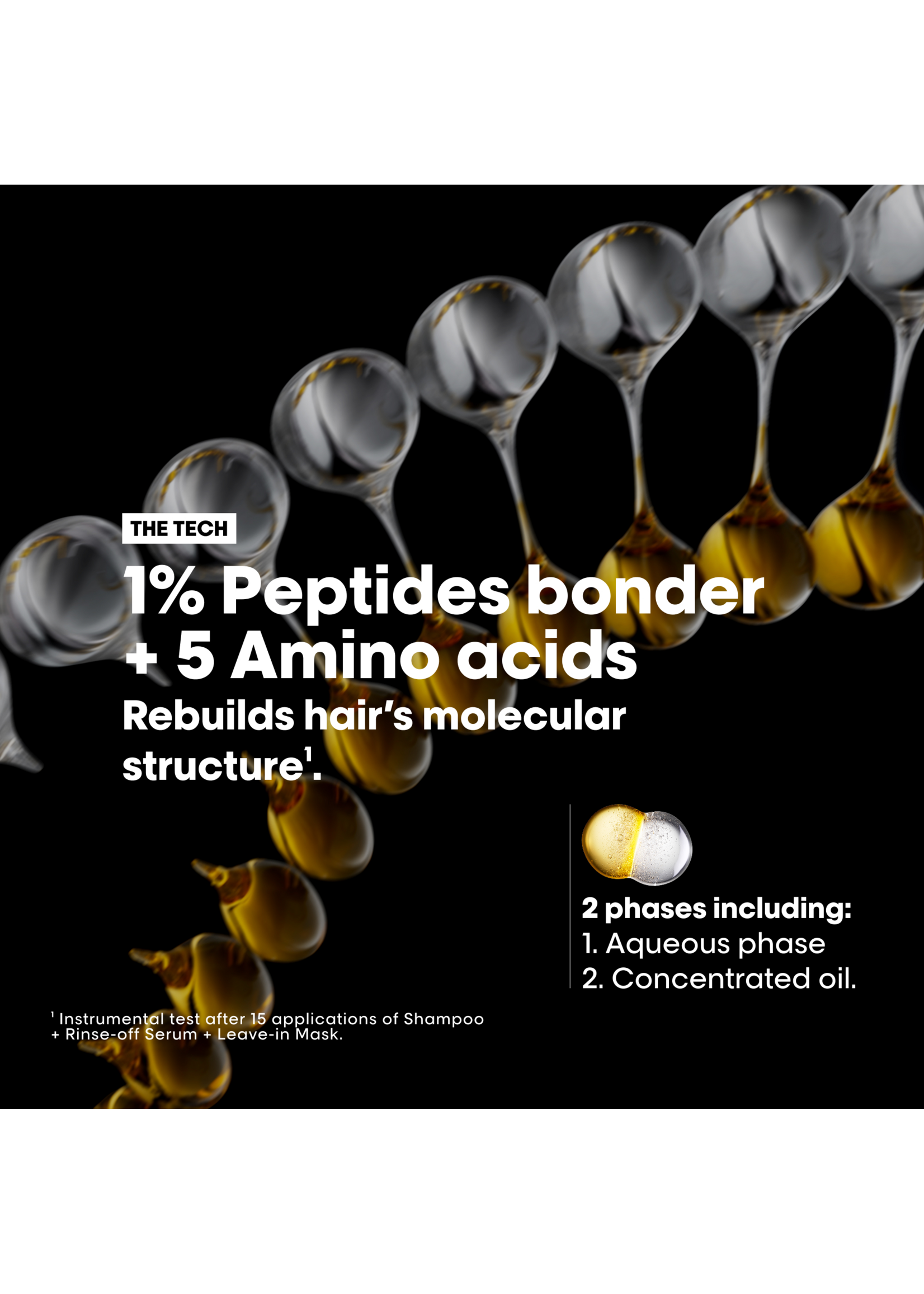 Loreal Professional Loreal Serie Expert Absolut Repair Molecular Oil 30ml