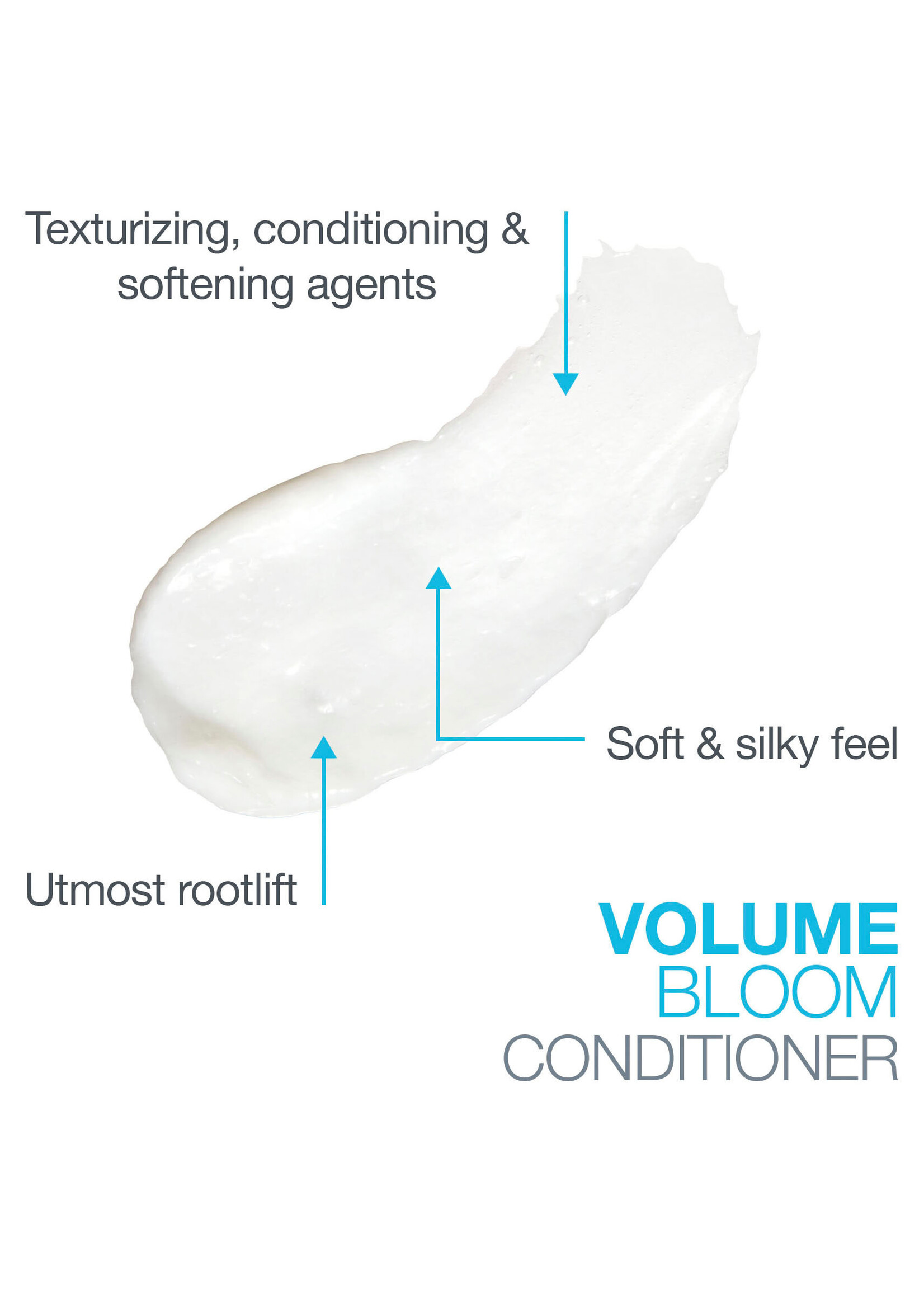 Biolage VolumeBloom Conditioner 1L (Classic)