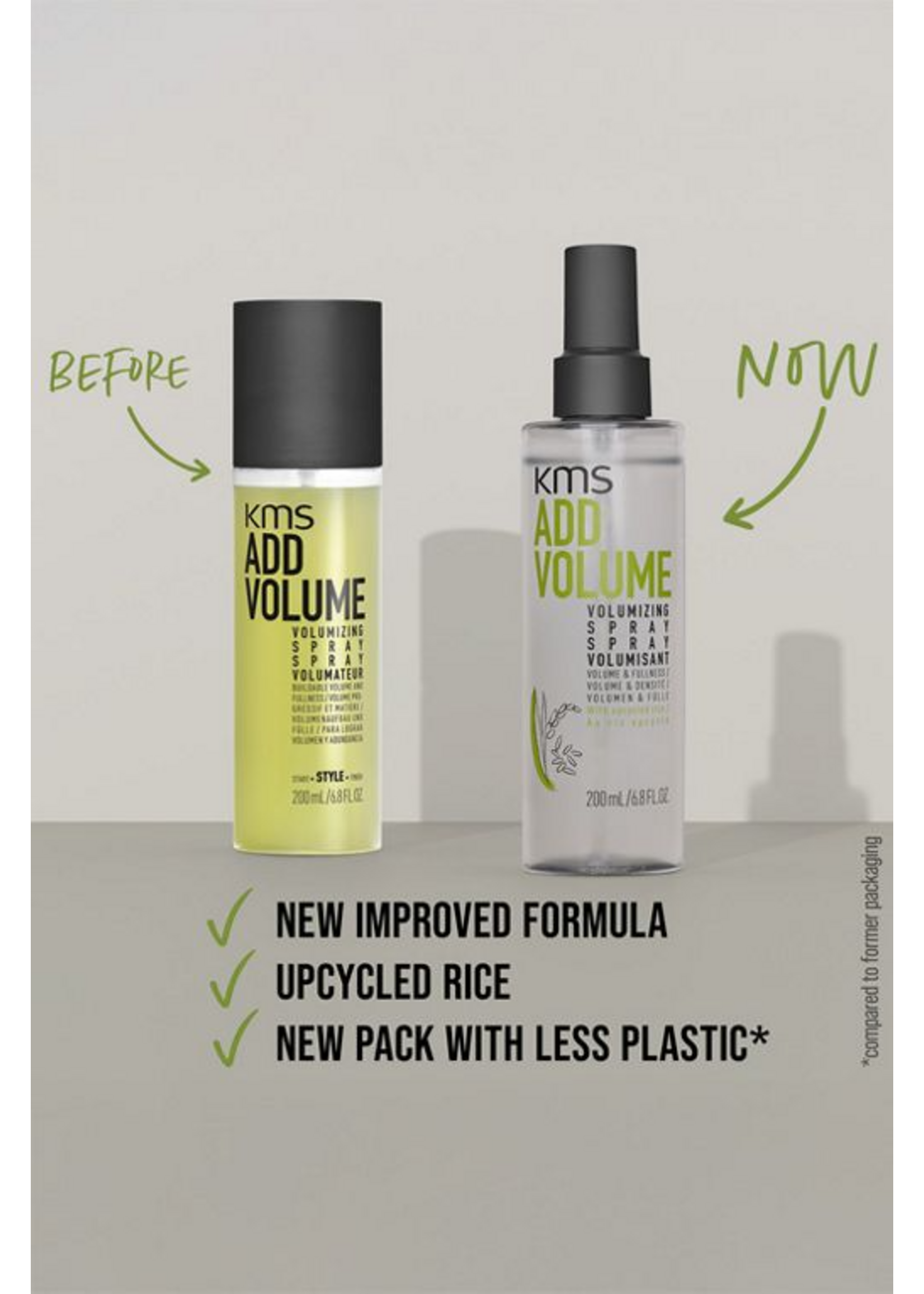 KMS KMS Addvolume Volumizing Spray 200ml