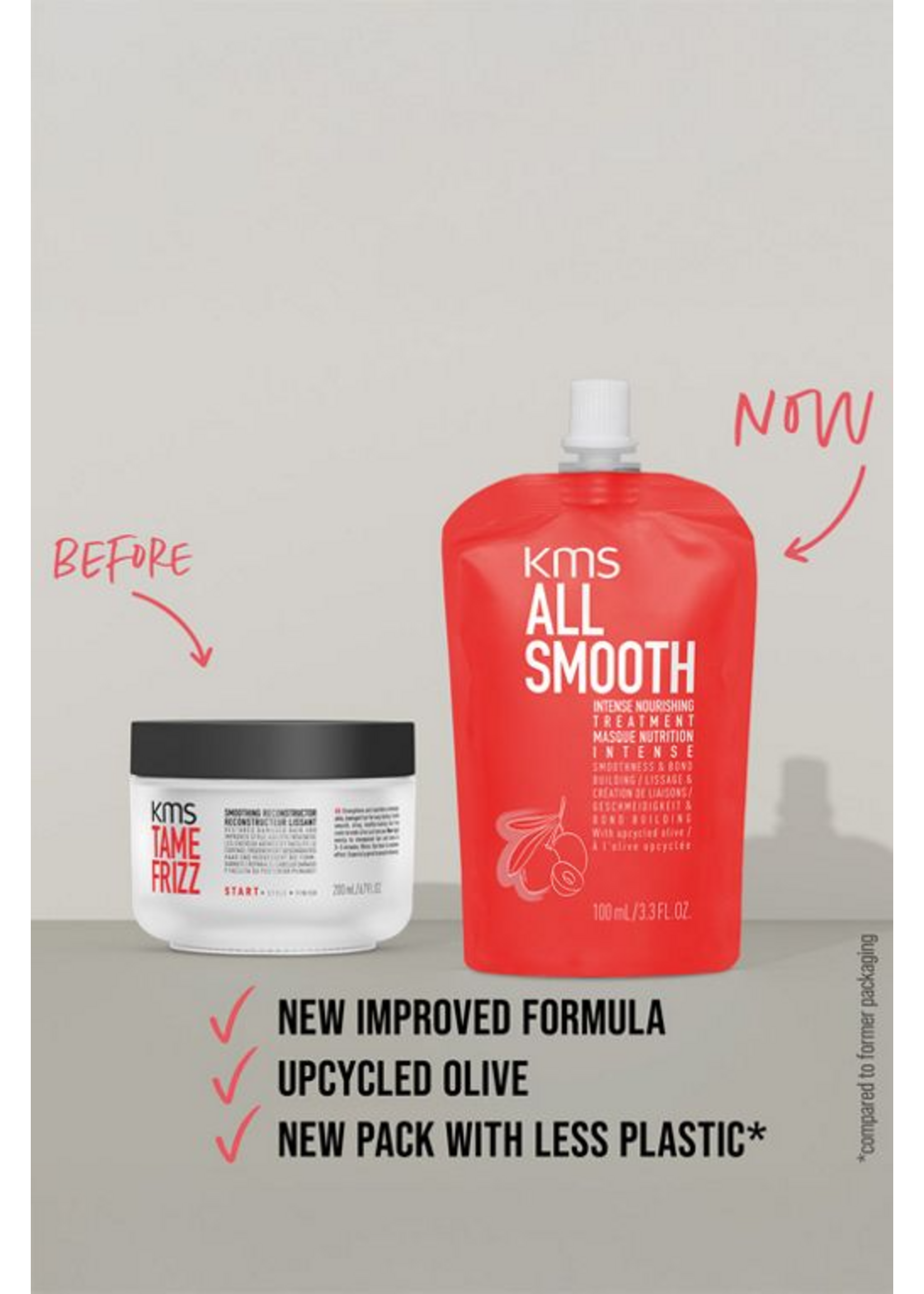 KMS KMS Allsmooth Intense Nourishing Treatment 100ml