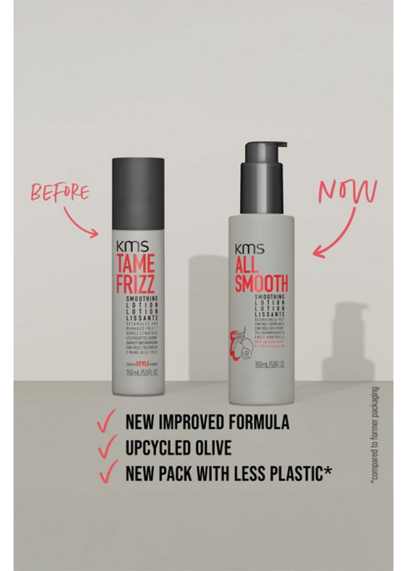 KMS KMS Allsmooth Smoothing Lotion 150ml