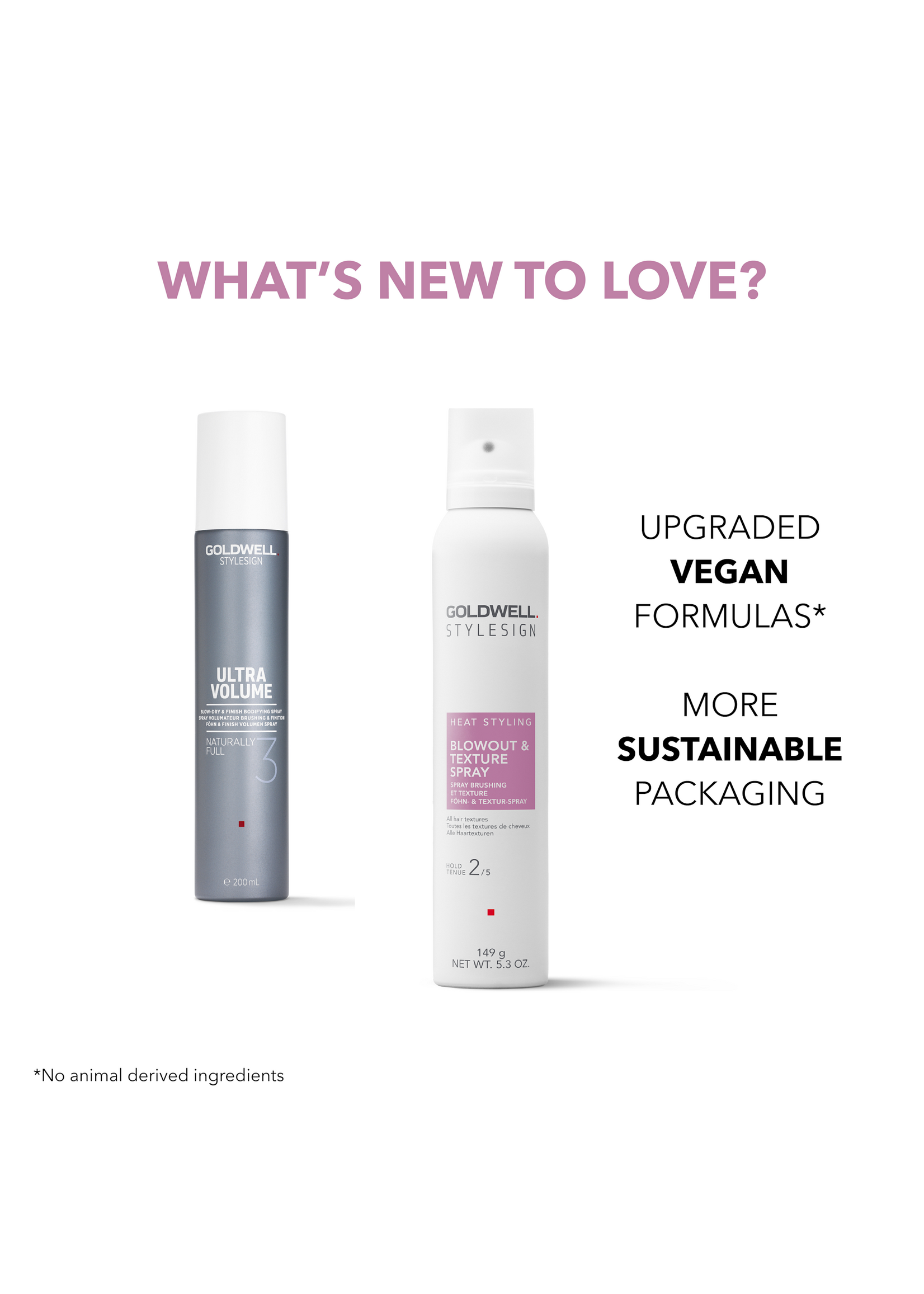 Goldwell Goldwell Stylesign Heat Styling Blowout & Texture Spray 200ml