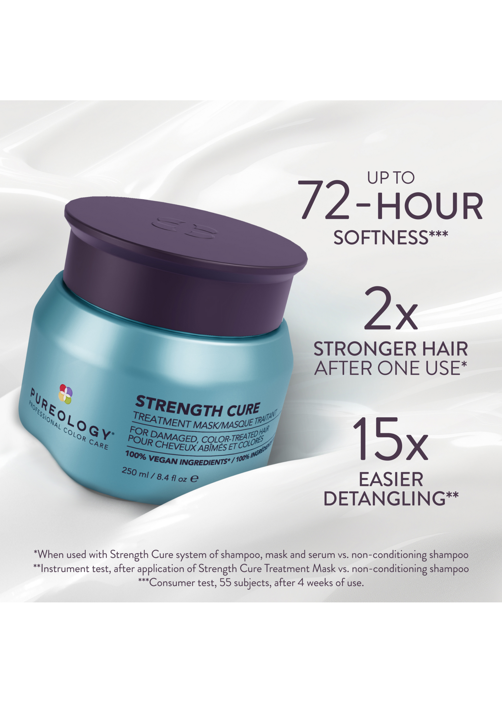 Pureology Pureology Strength Cure Treatment Mask 250ml