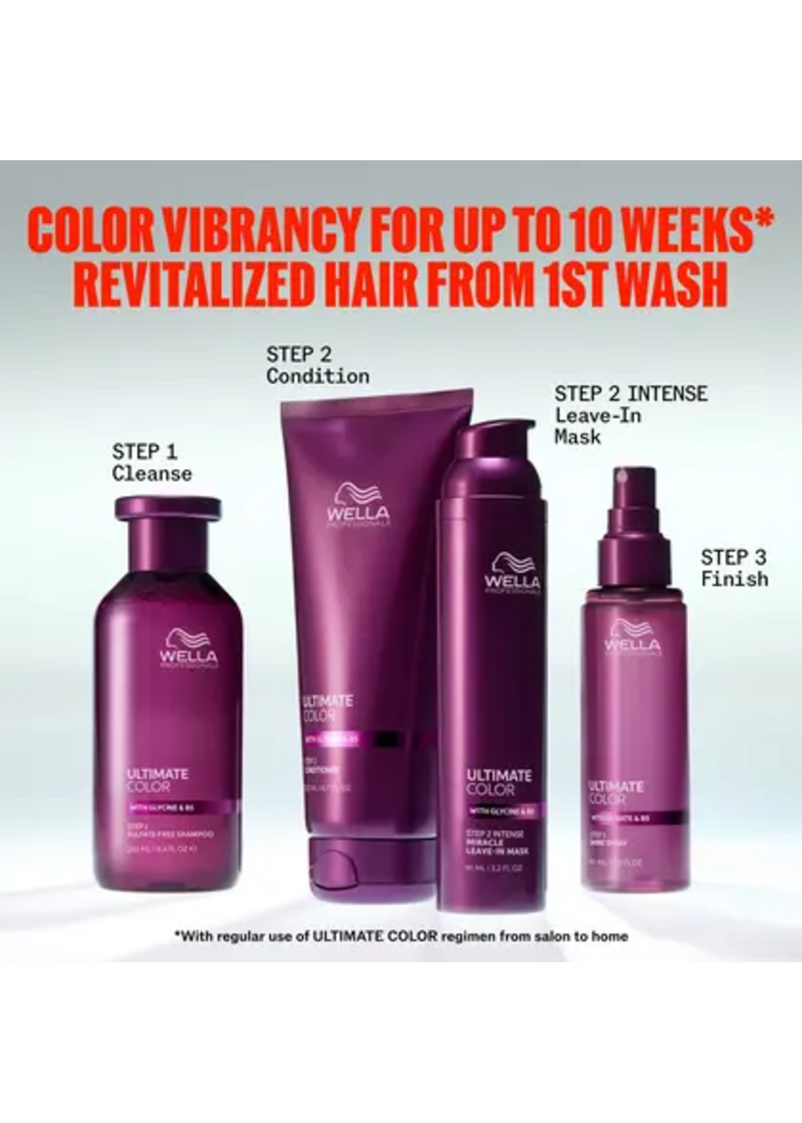 Wella Wella Ultimate Color Step 3 Shine Spray 95ml