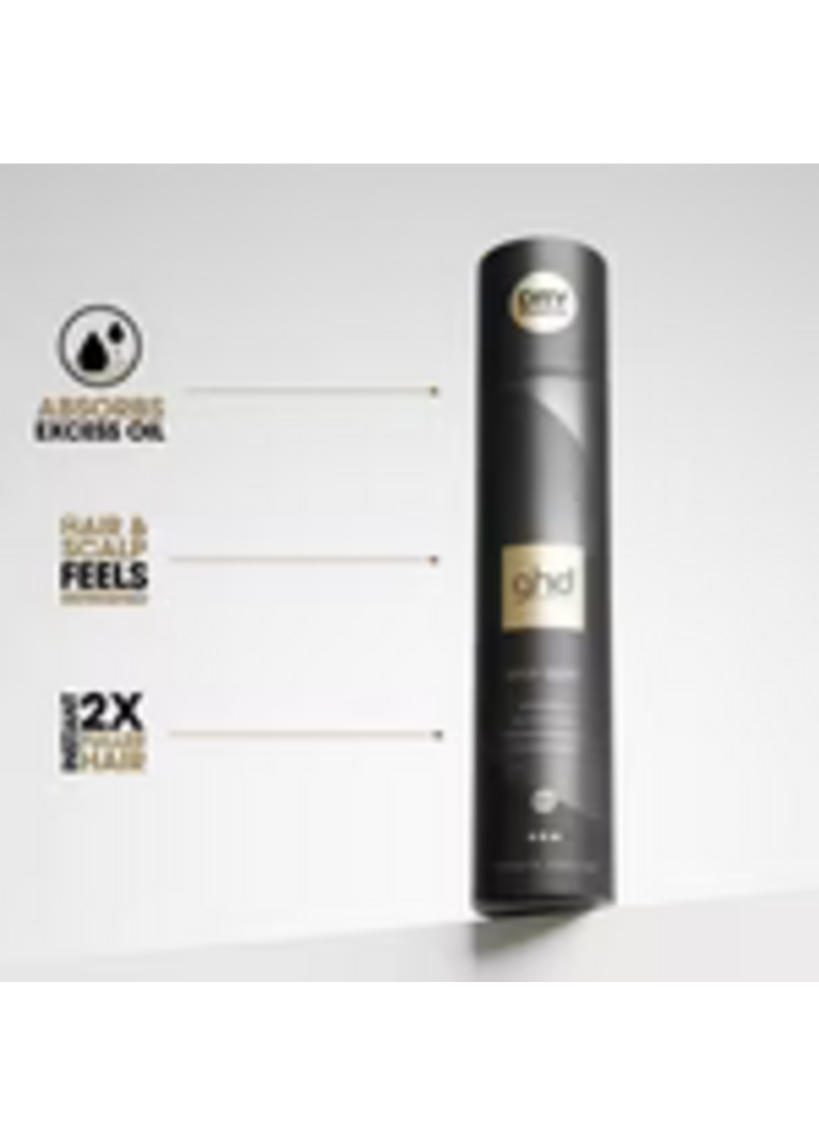 GHD GHD Once Again Refresh Dry Shampoo 200ml