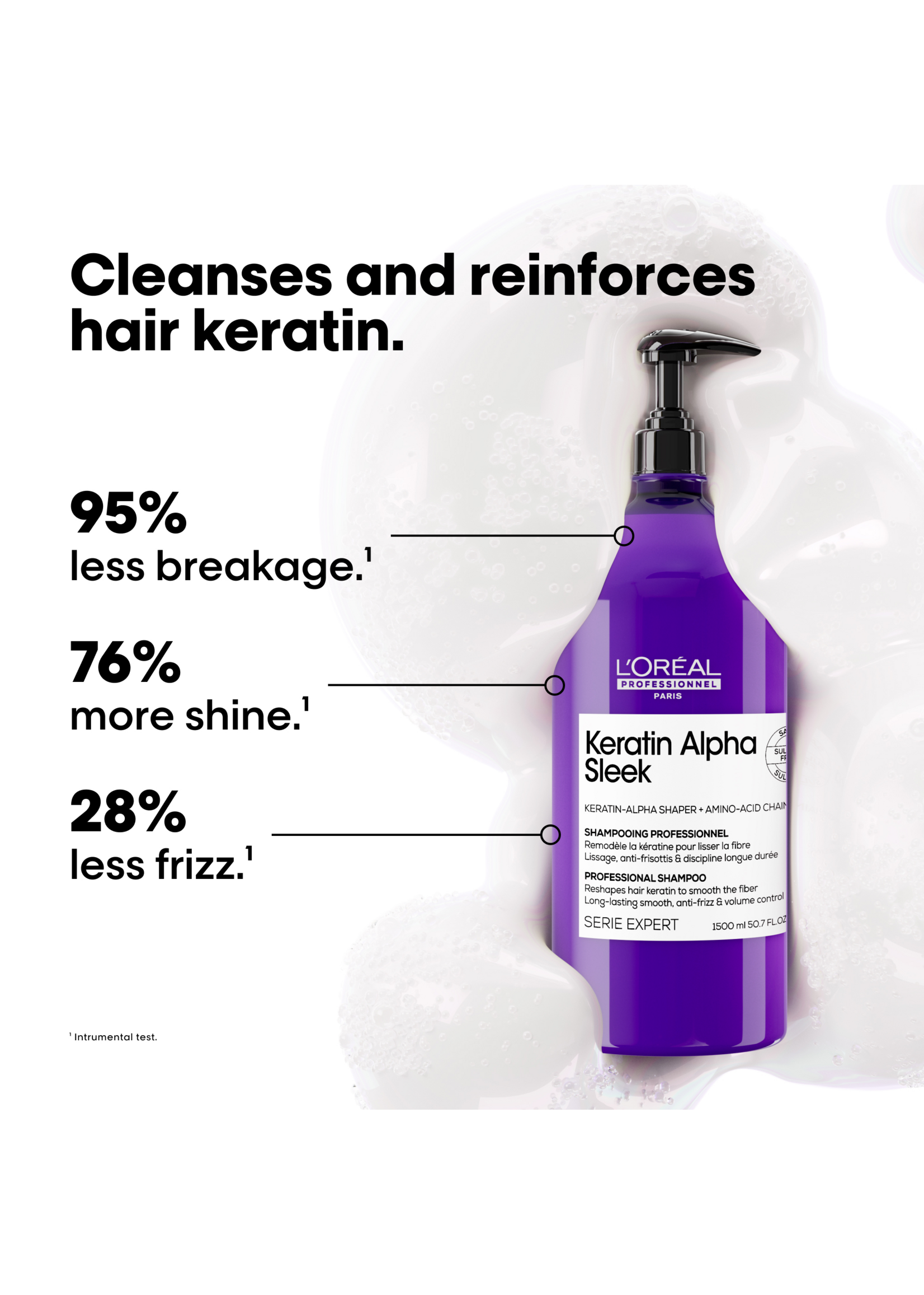 Loreal Professional Loreal Serie Expert Keratin Alpha Sleek Shampoo 1.5L