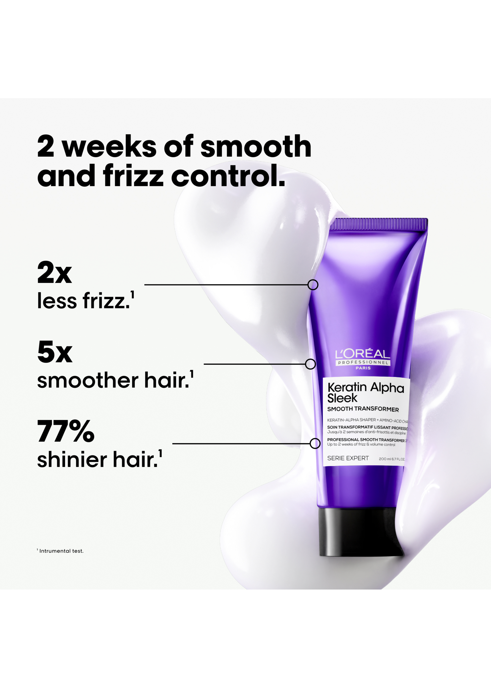 Loreal Professional Loreal Serie Expert Keratin Alpha Sleek Smooth Transformer 200ml