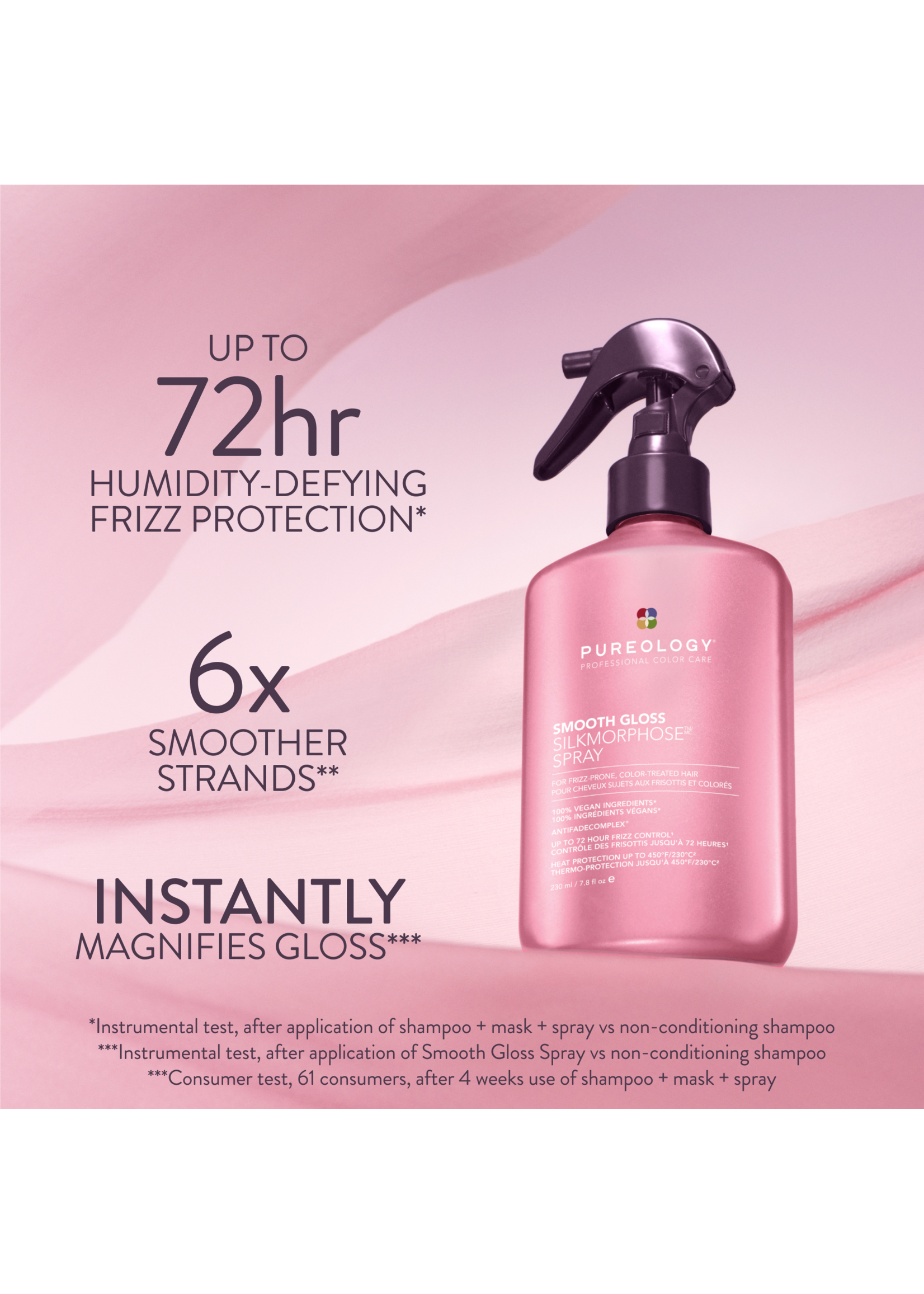 Pureology Pureology Smooth Gloss Silkmorphose Spray 230ml