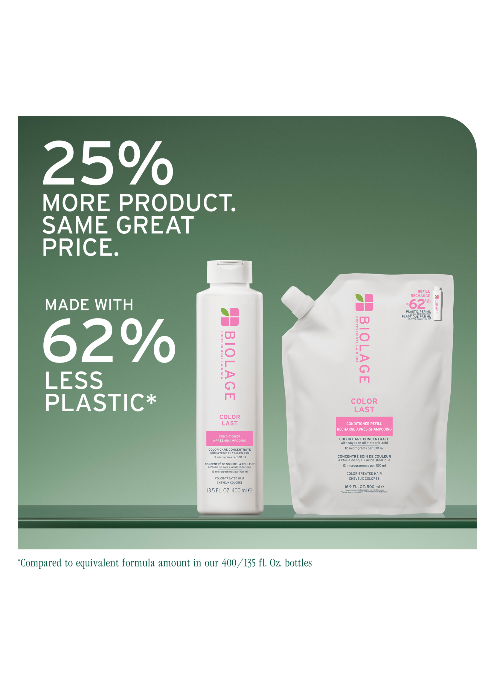 Biolage Biolage Color Last Conditioner Refill 500ml