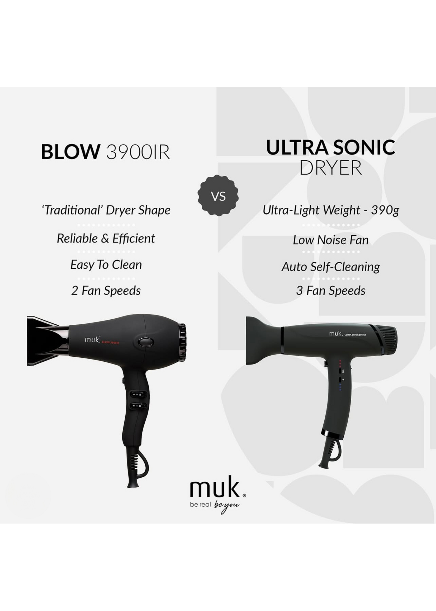 Muk Muk Blow 3900IR Dryer Rose Gold