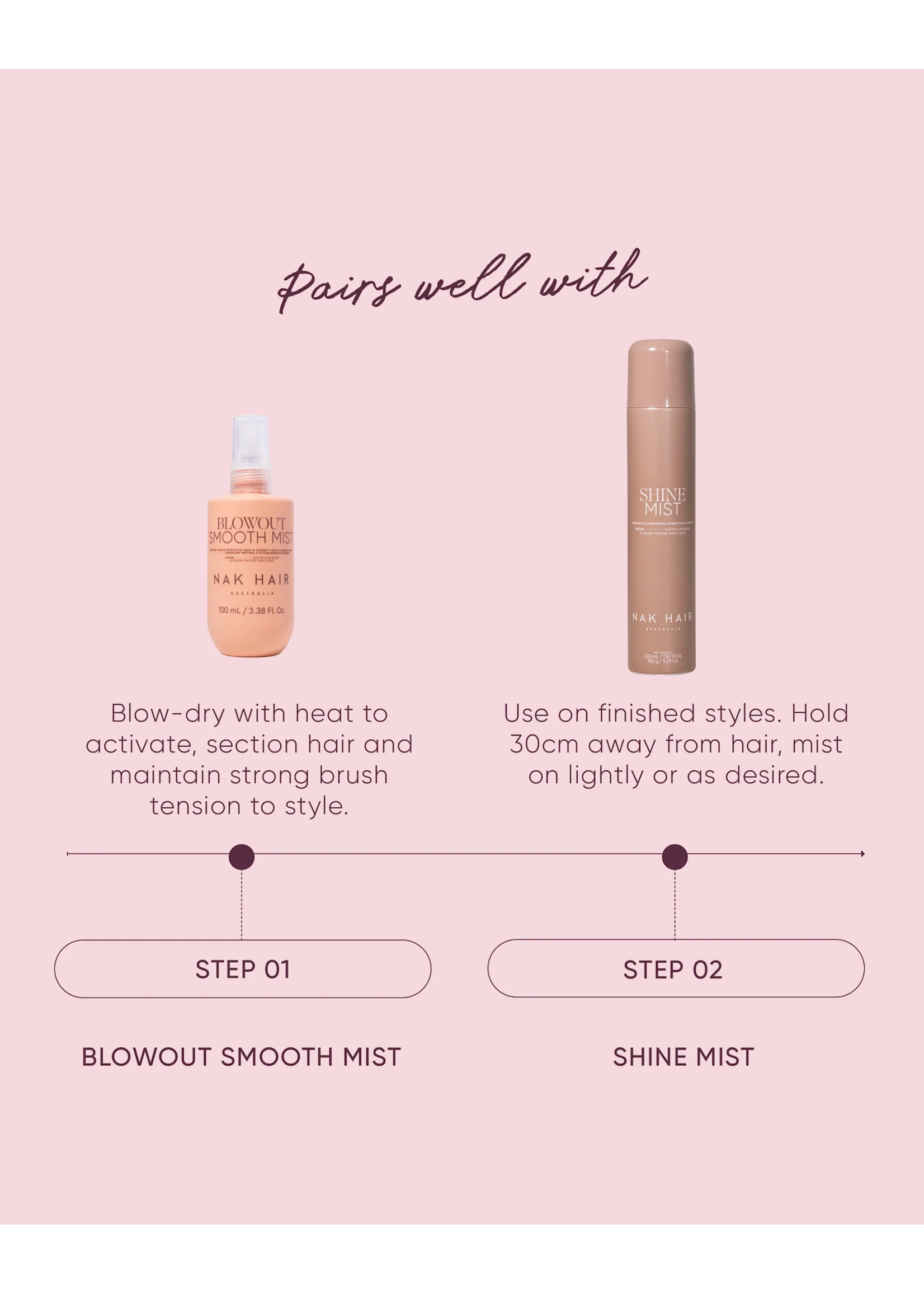 Nak Nak Signature Blowout Smooth Mist 100ml