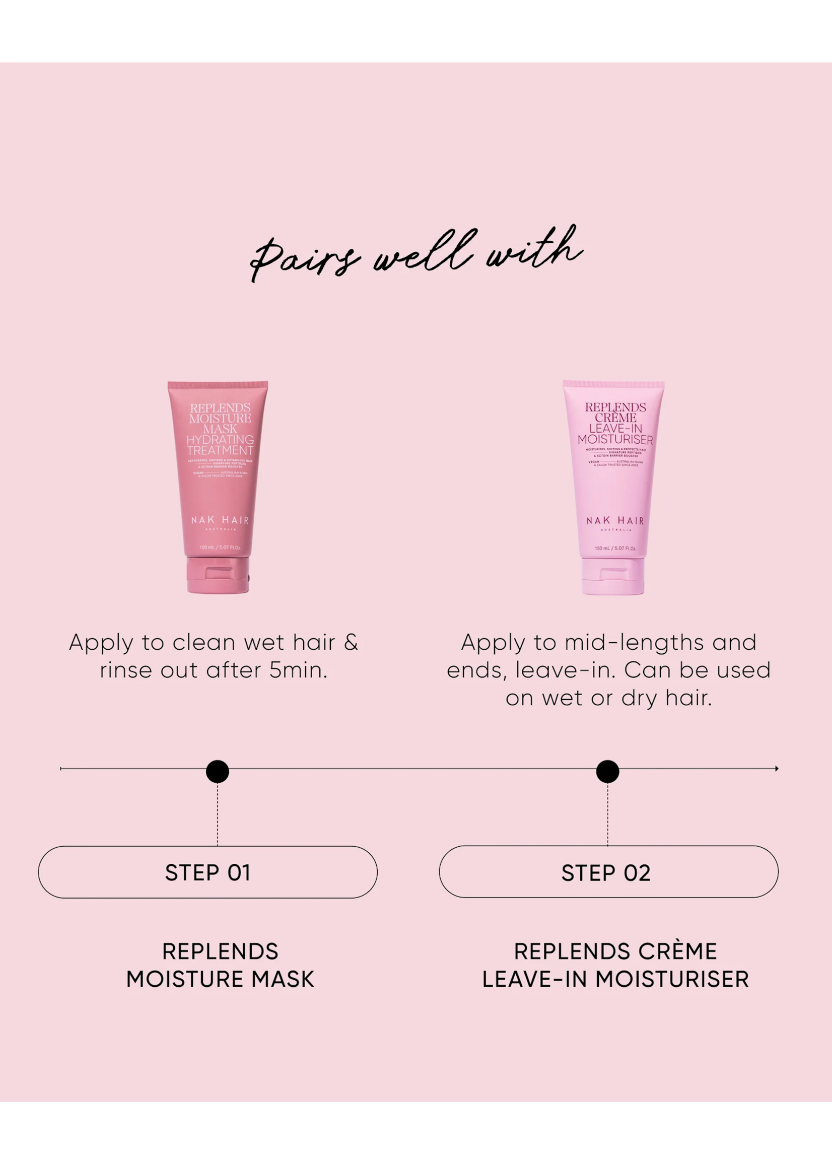 Nak Nak Signature Replends Moisture Mask 50ml
