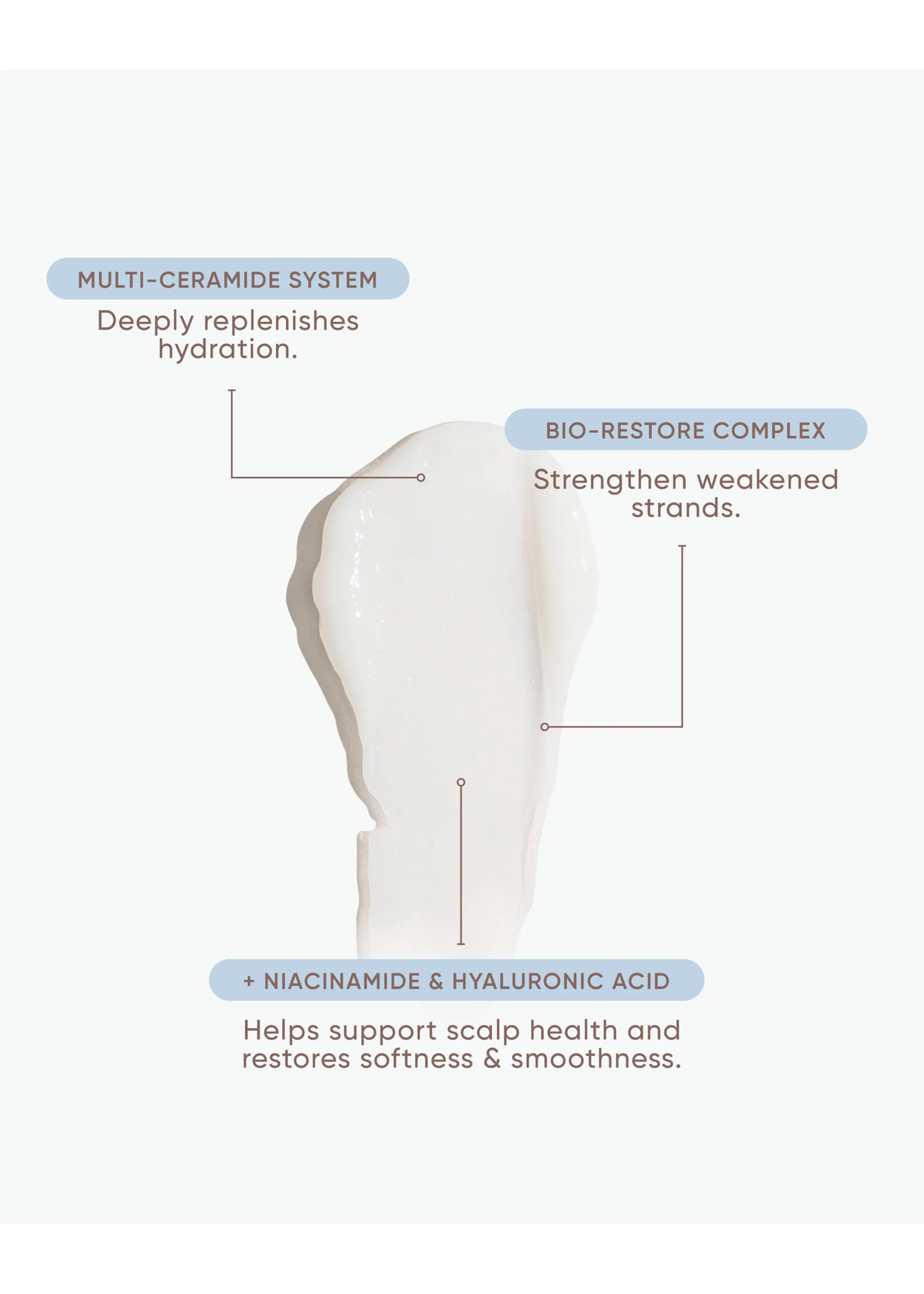 Nak Nak Ceramide Restore Condition 350ml