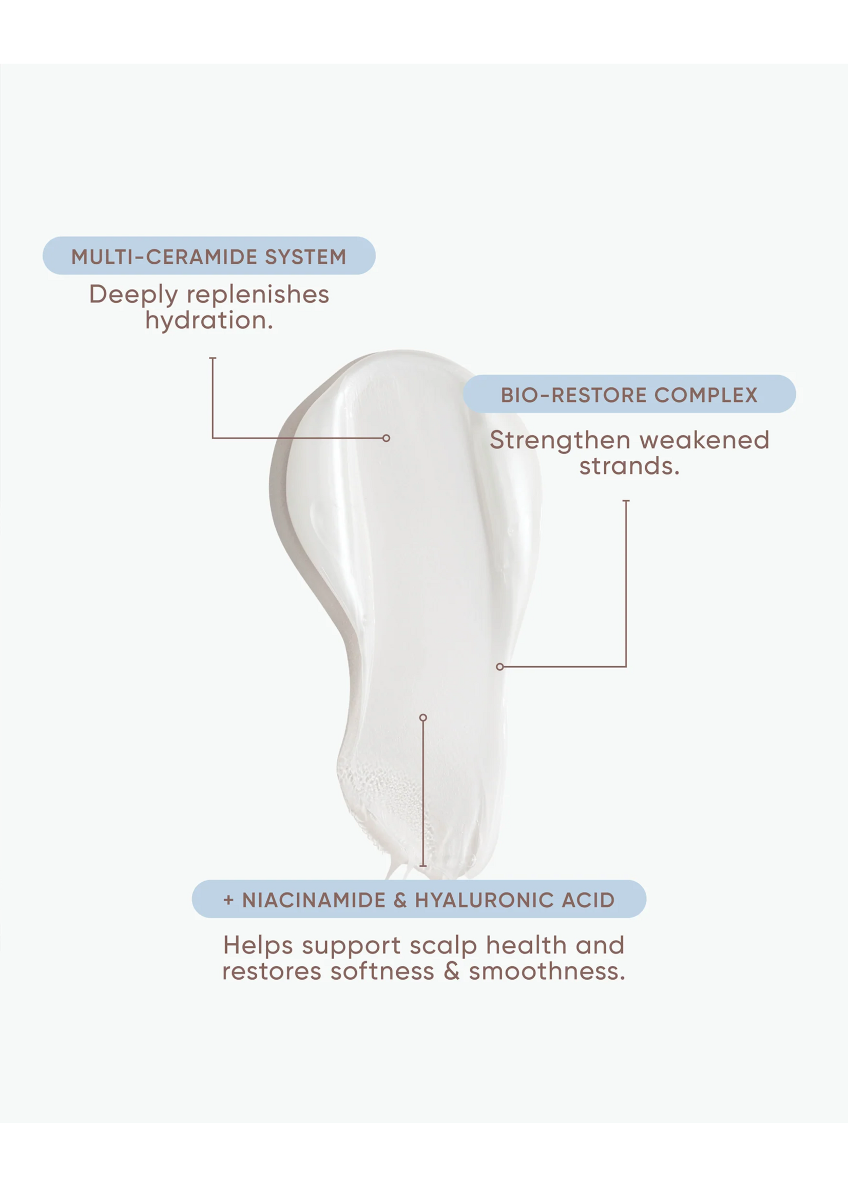 Nak Nak Ceramide Restore Shampoo 350ml