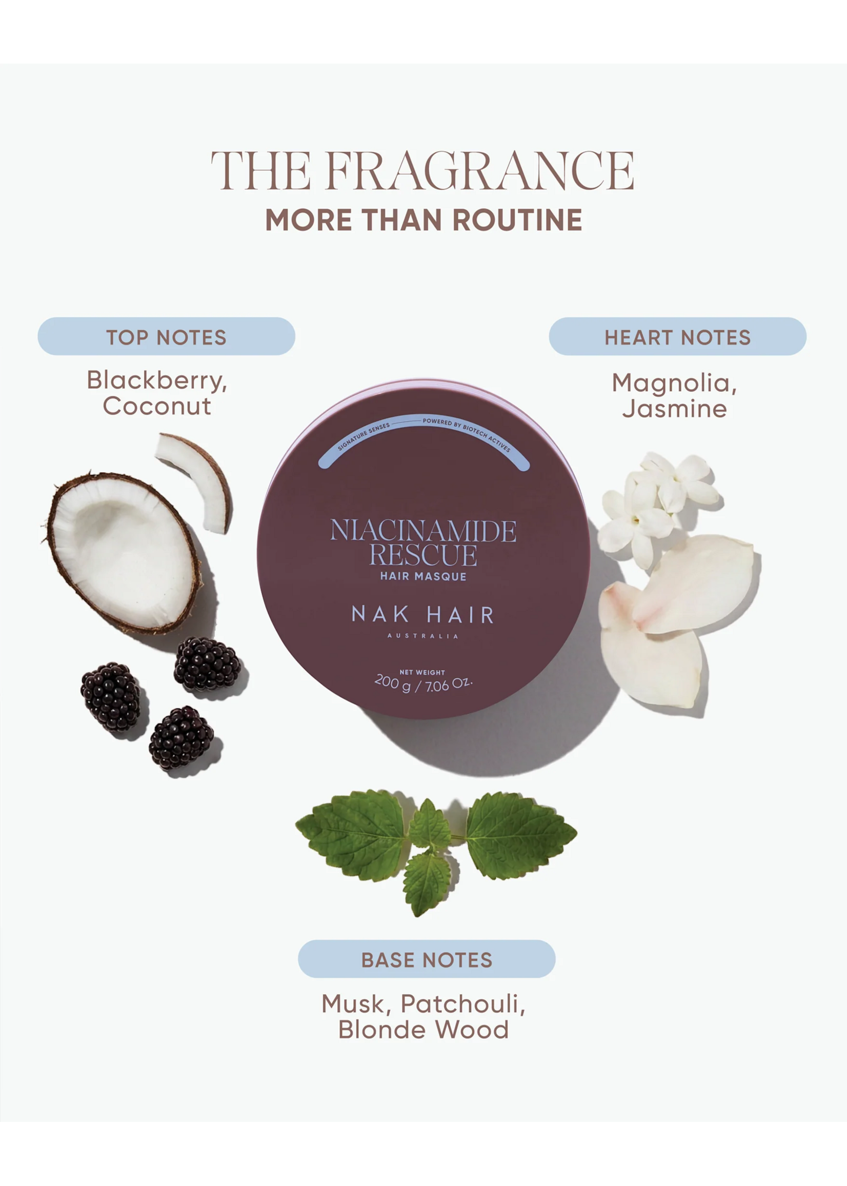 Nak Nak Niacinamide Rescue Hair Masque 200g