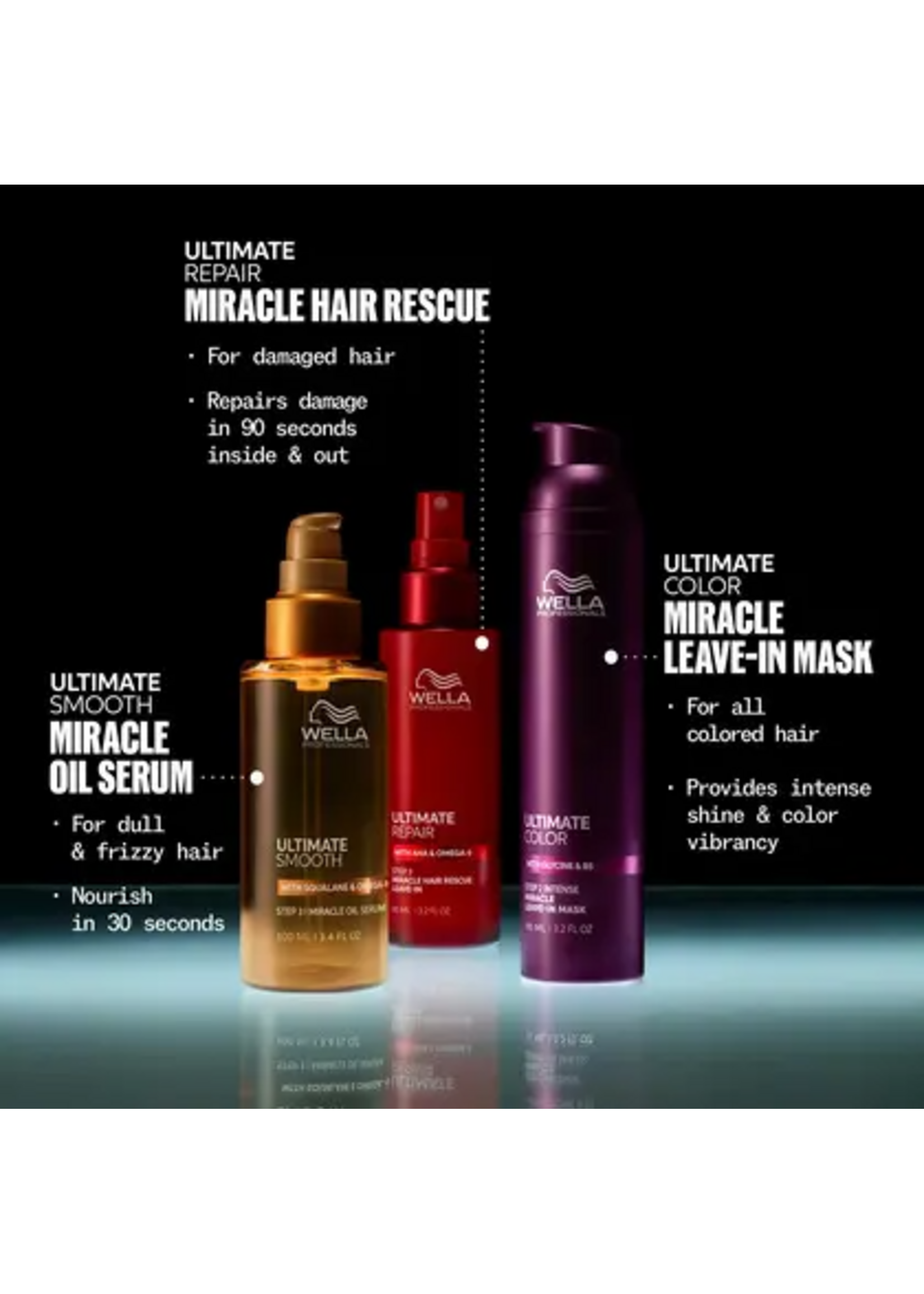 Wella Wella Ultimate Smooth Step 4 24/7 Silky Smooth 30ml