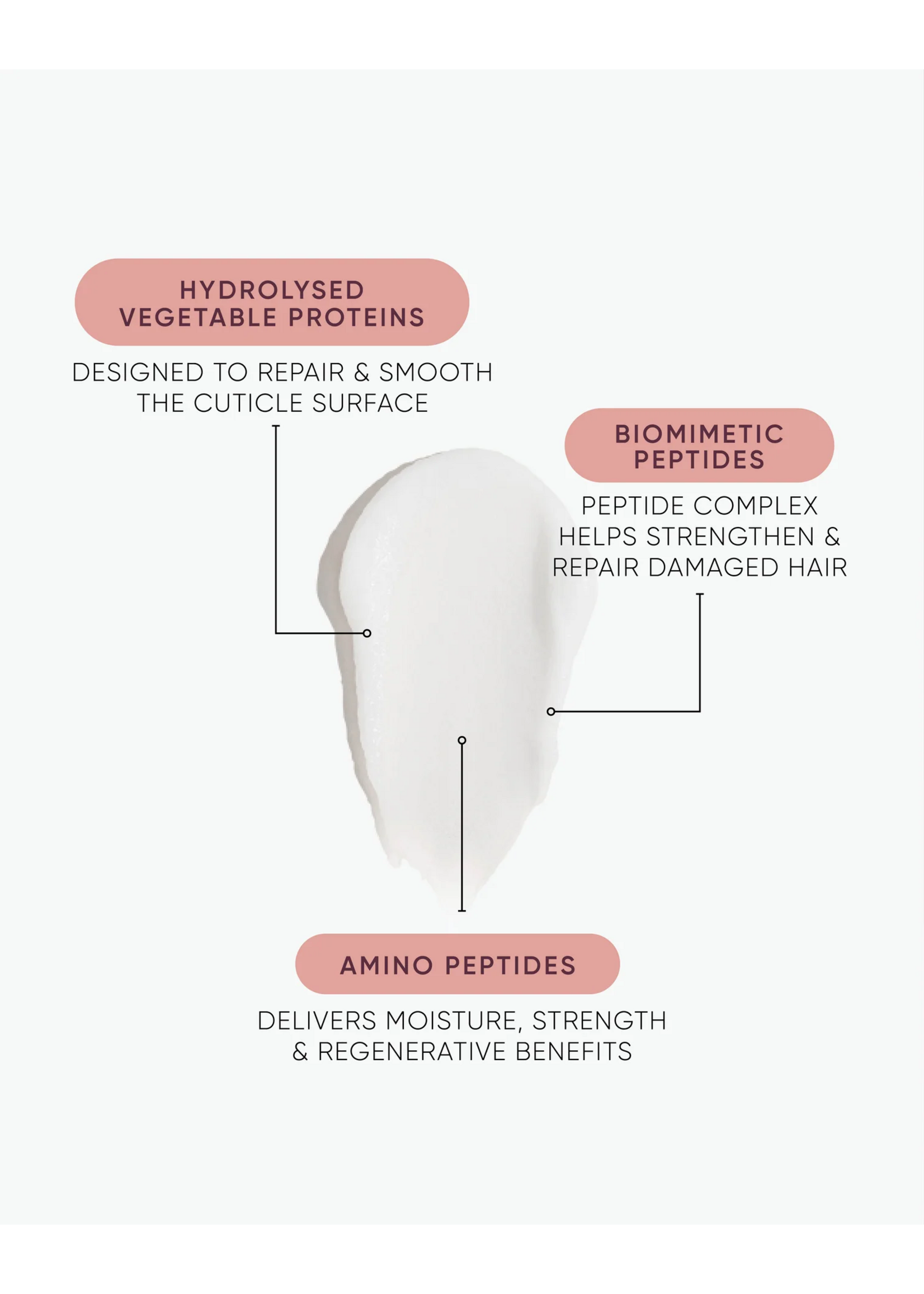 Nak Nak K-Revive Peptide Leave-in Power Mask 10ml