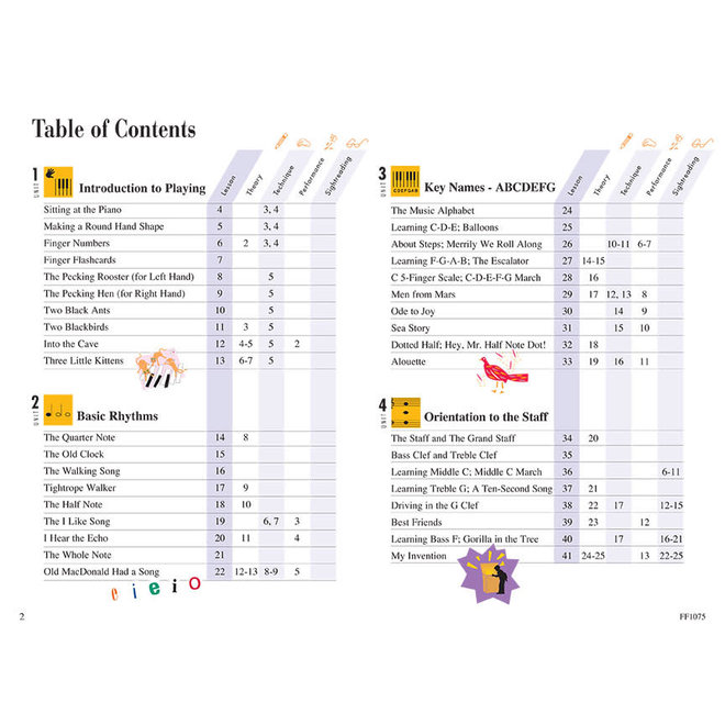 Piano Adventures Primer Level Lesson Book