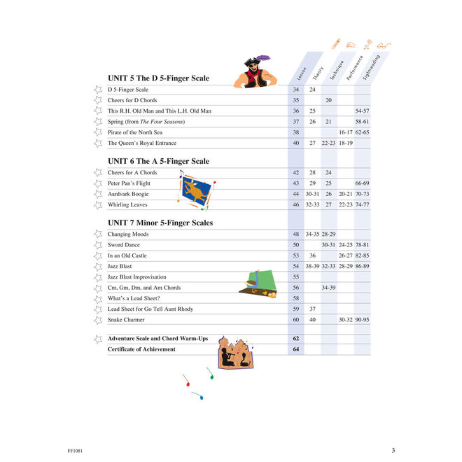 Faber Piano Adventures Level 2A Lesson Book