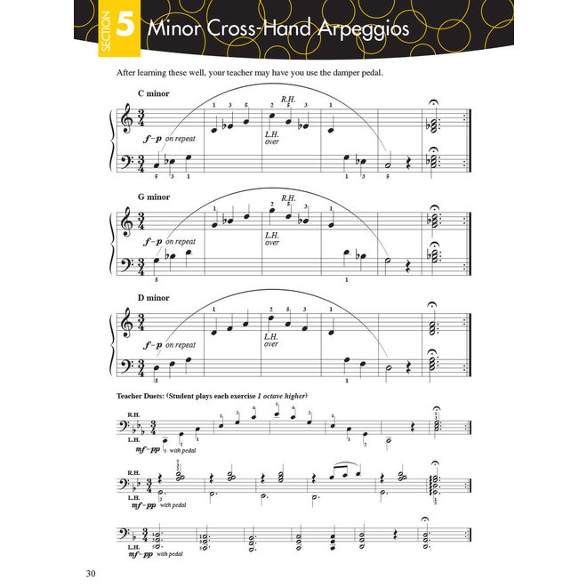 Hal Leonard Piano Adventures Scale & Chord Book 1