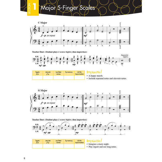 Faber Piano Adventures Scale & Chord Book 1