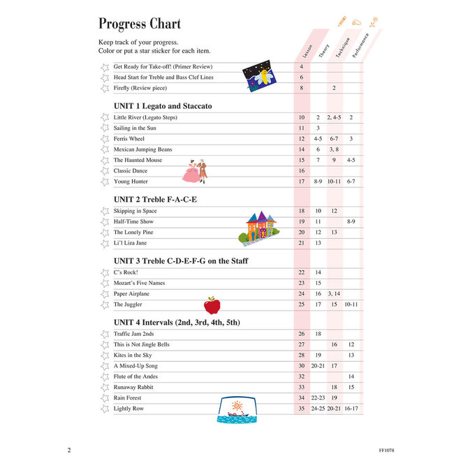 Faber Piano Adventures Level 1 Lesson Book